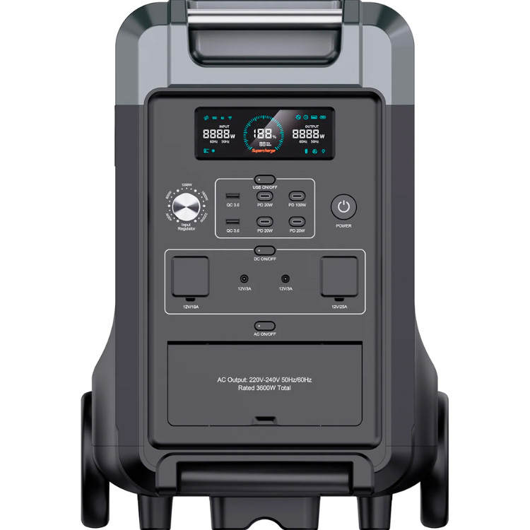 Зарядная станция CHOETECH BS066