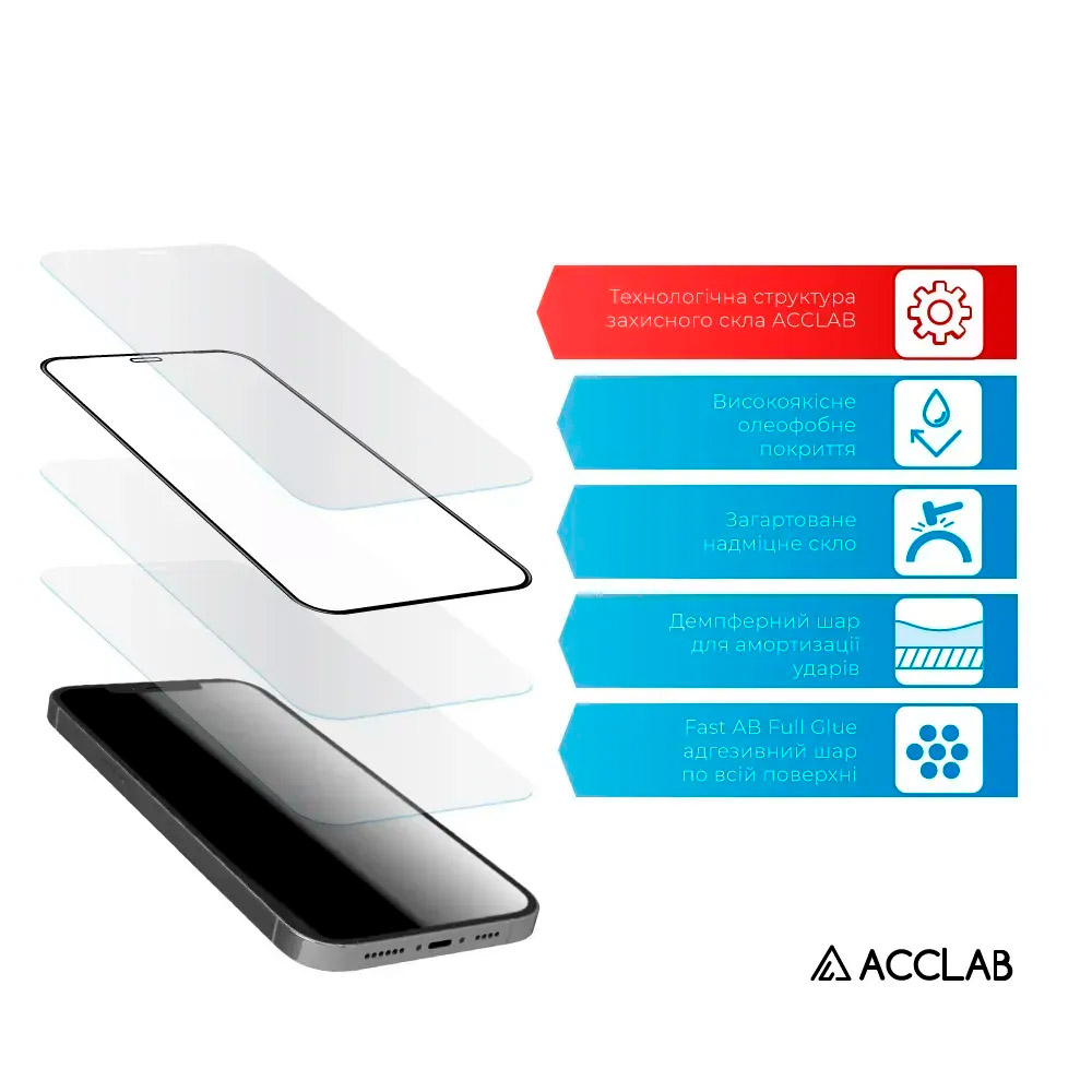 Захисне скло ACCLAB Full Glue для iPhone 16e