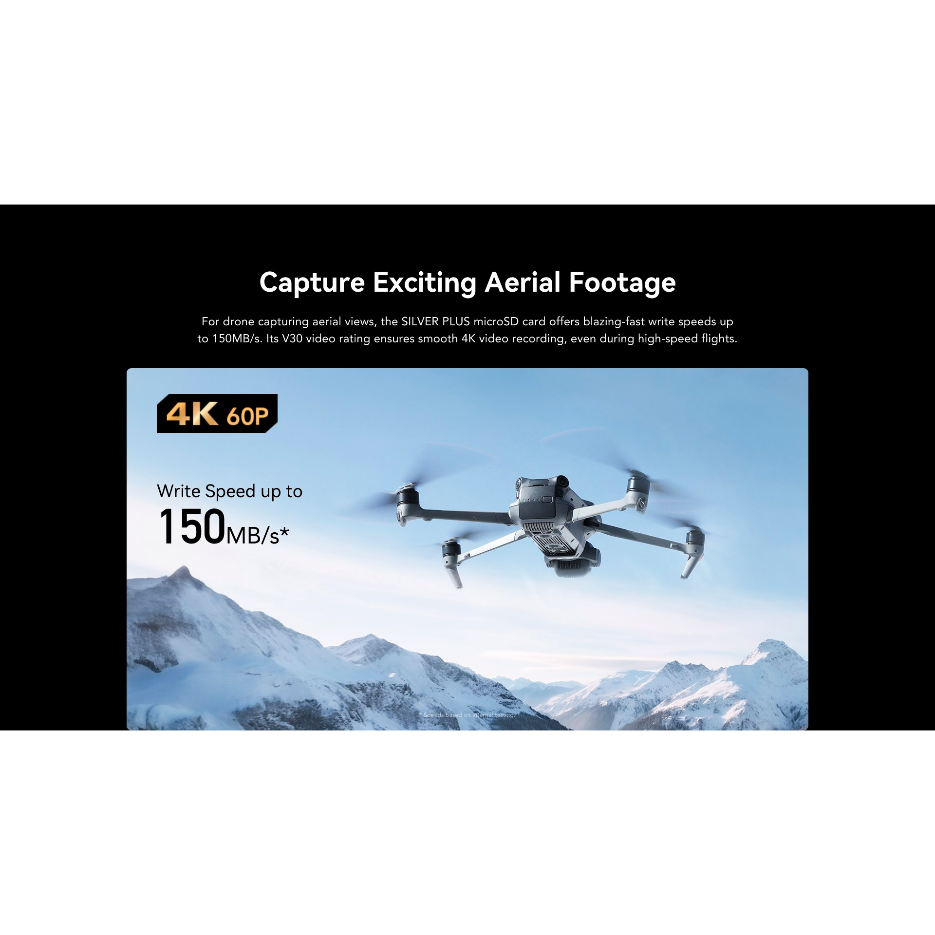Карта памяти LEXAR microSDXC Professional Silver Plus 128GB UHS-I U3 V30 A2 Class 10 (LMSSIPL128G-BNANG)
