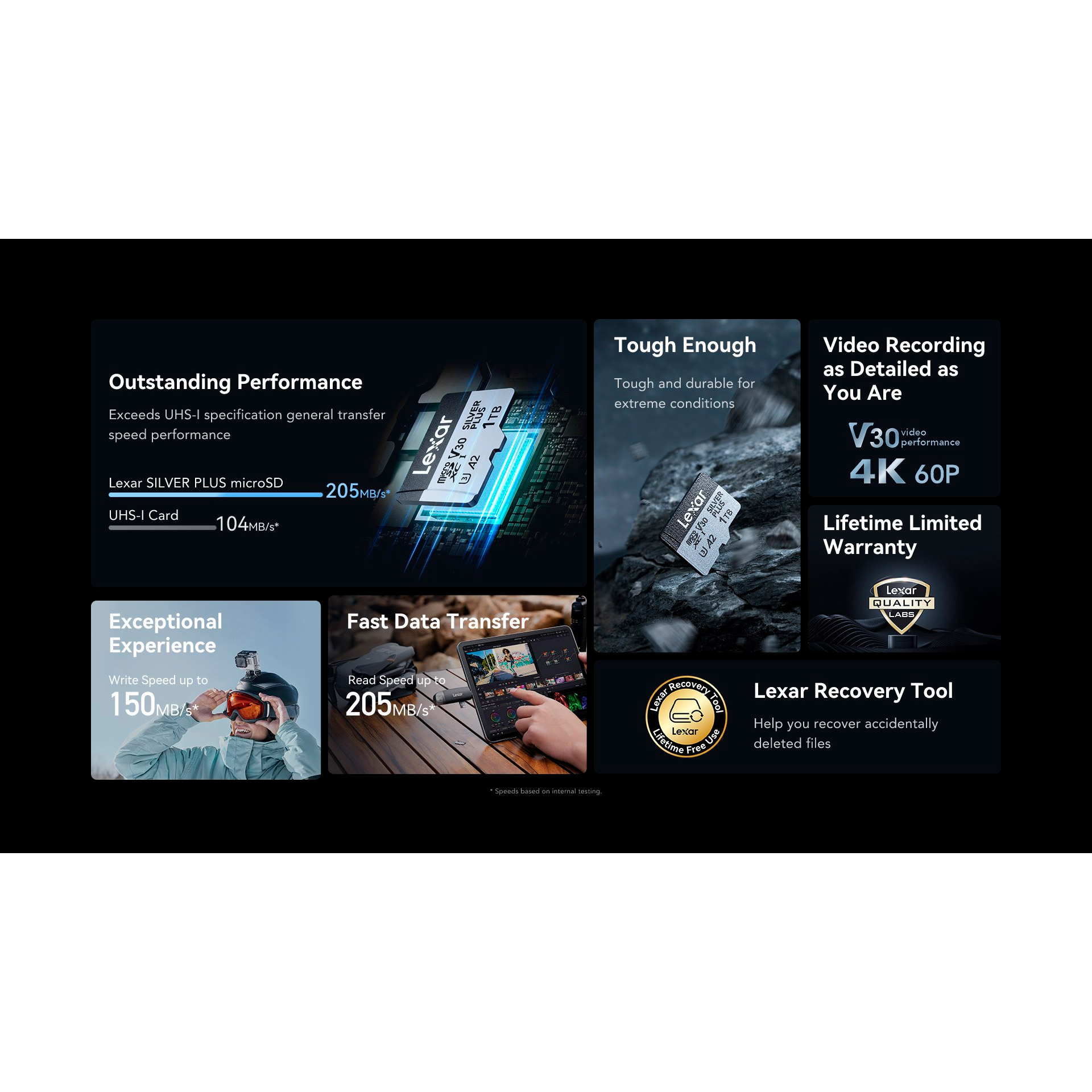 Карта памяти LEXAR microSDXC Professional Silver Plus 128GB UHS-I U3 V30 A2 Class 10 (LMSSIPL128G-BNANG)
