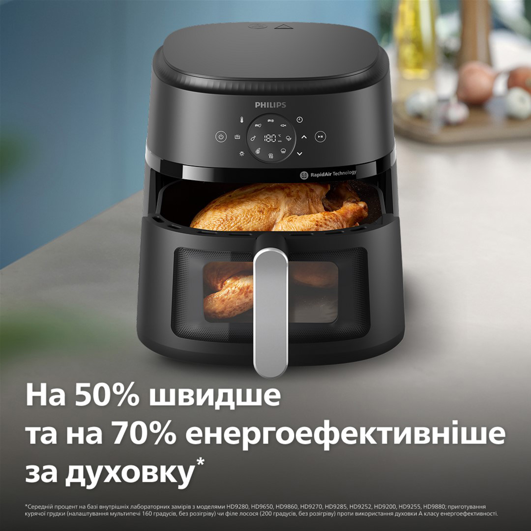 Мультипечь PHILIPS 2000 Series NA231/00