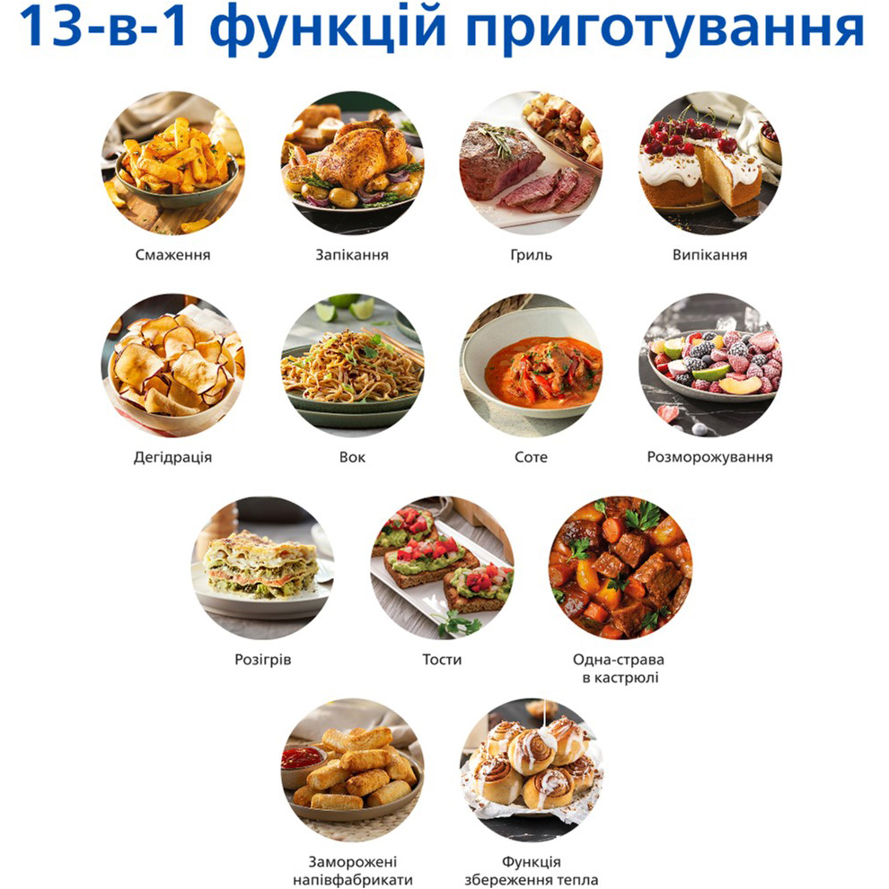 Мультипечь PHILIPS 2000 Series NA231/00