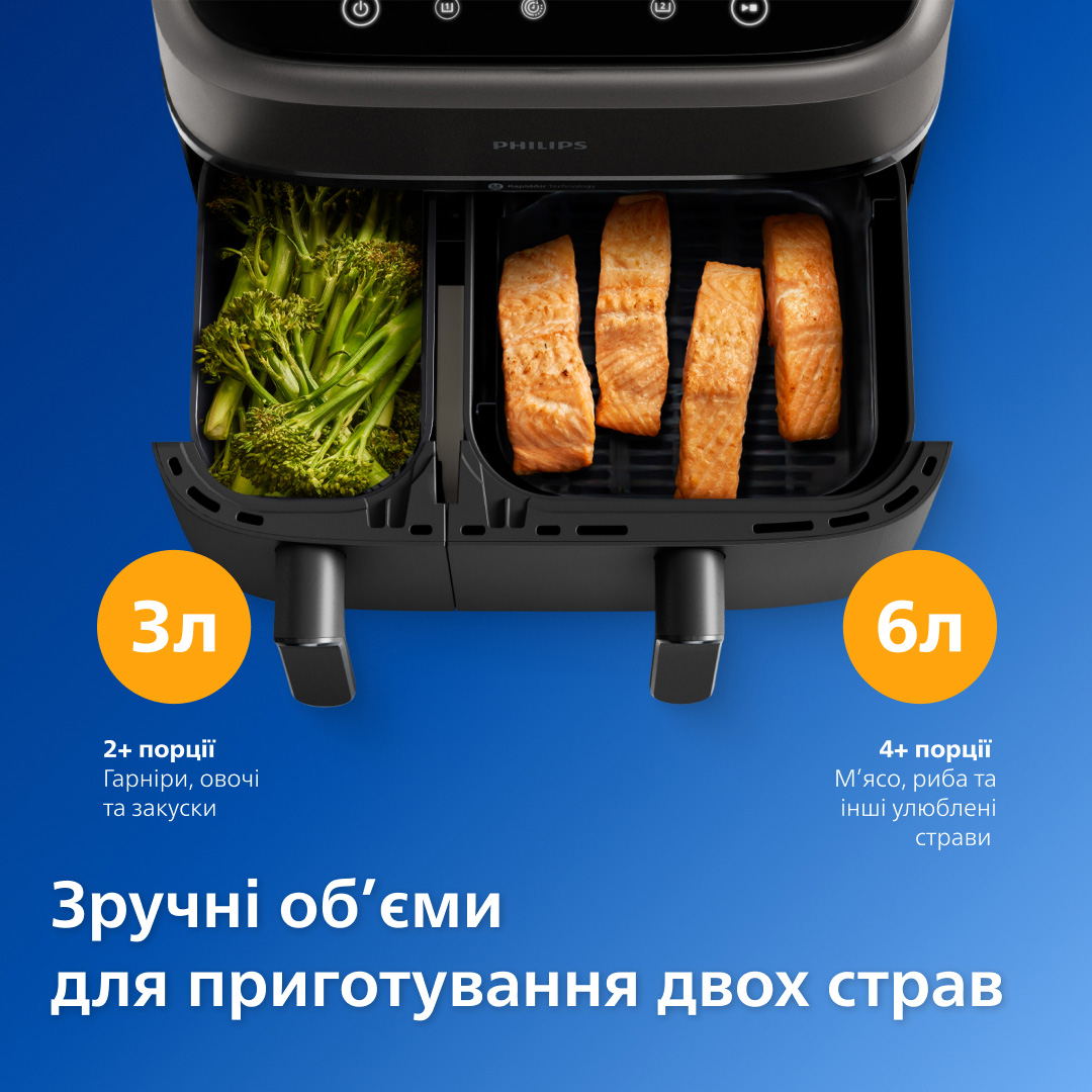 Мультипечь PHILIPS Series 3000 NA350/03