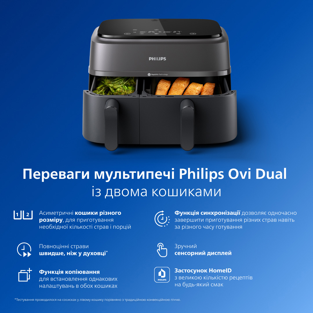 Мультипечь PHILIPS Series 3000 NA350/03