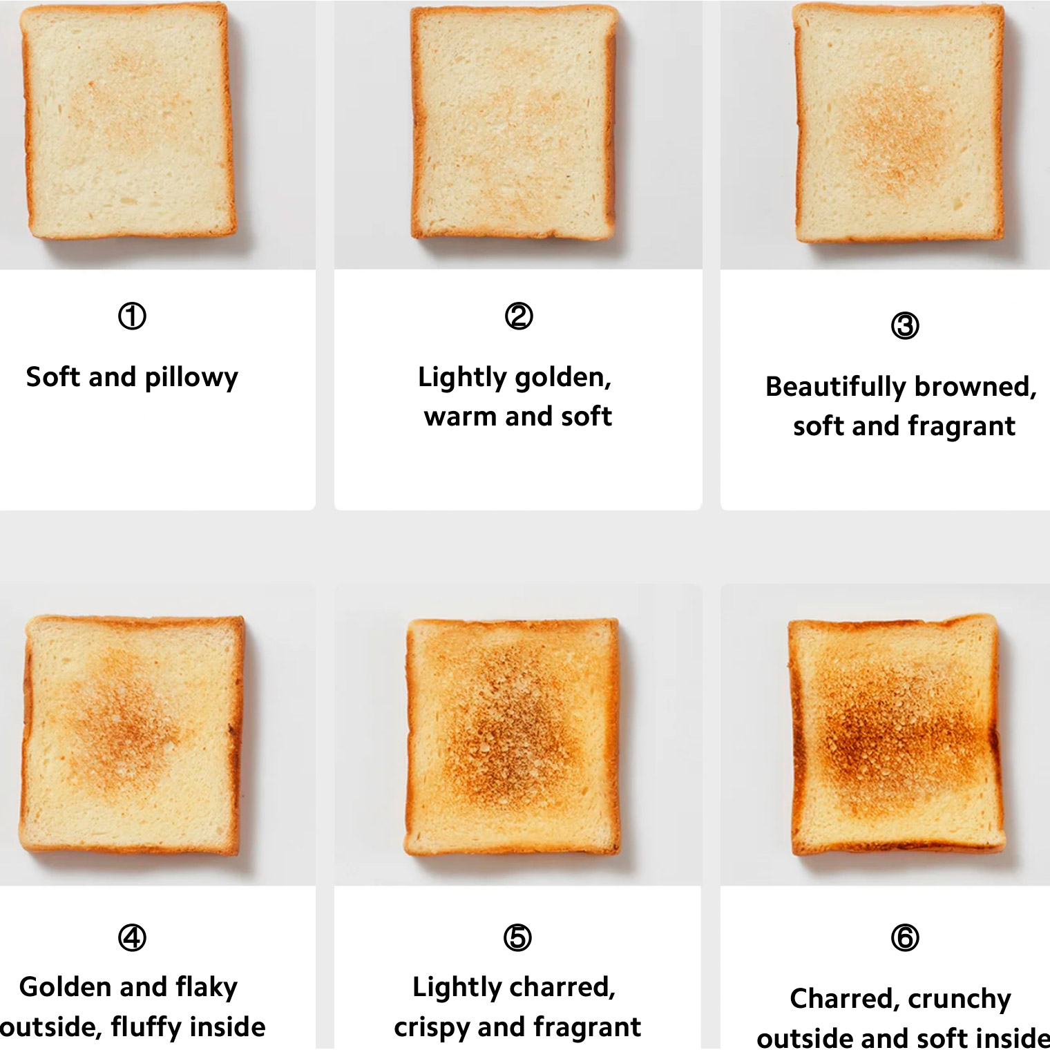 Тостер XIAOMI Toaster