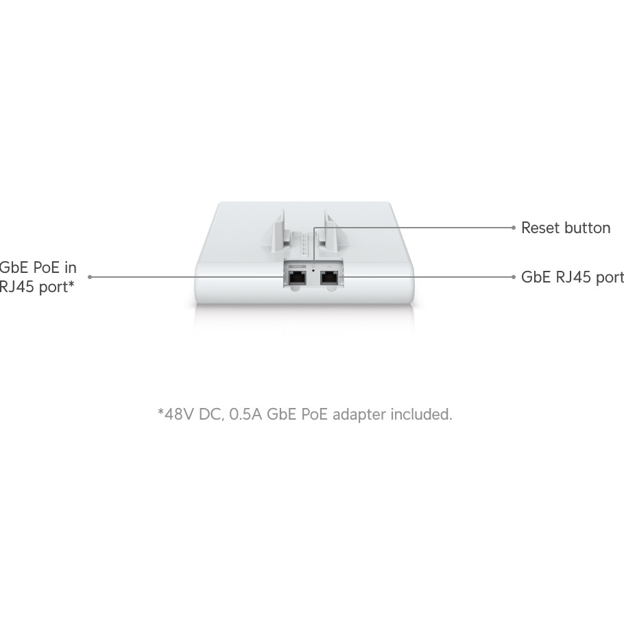 Точка доступу UBIQUITI UniFi U6 Mesh Pro (U6-MESH-PRO-EU)