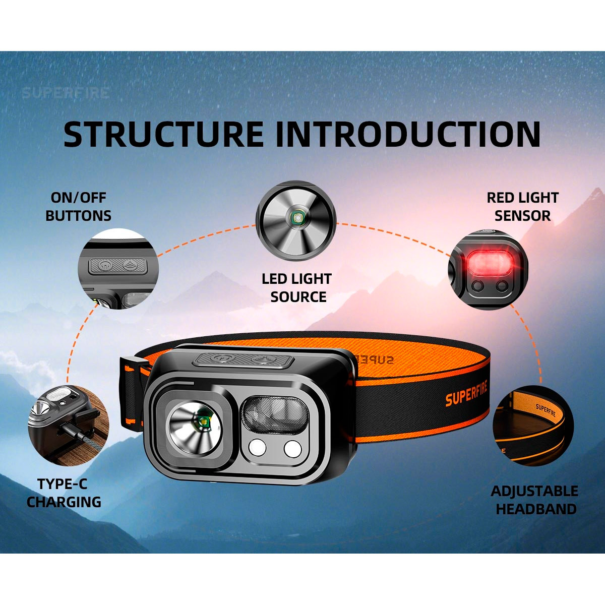 Фонарь налобный SUPERFIRE HL23-X