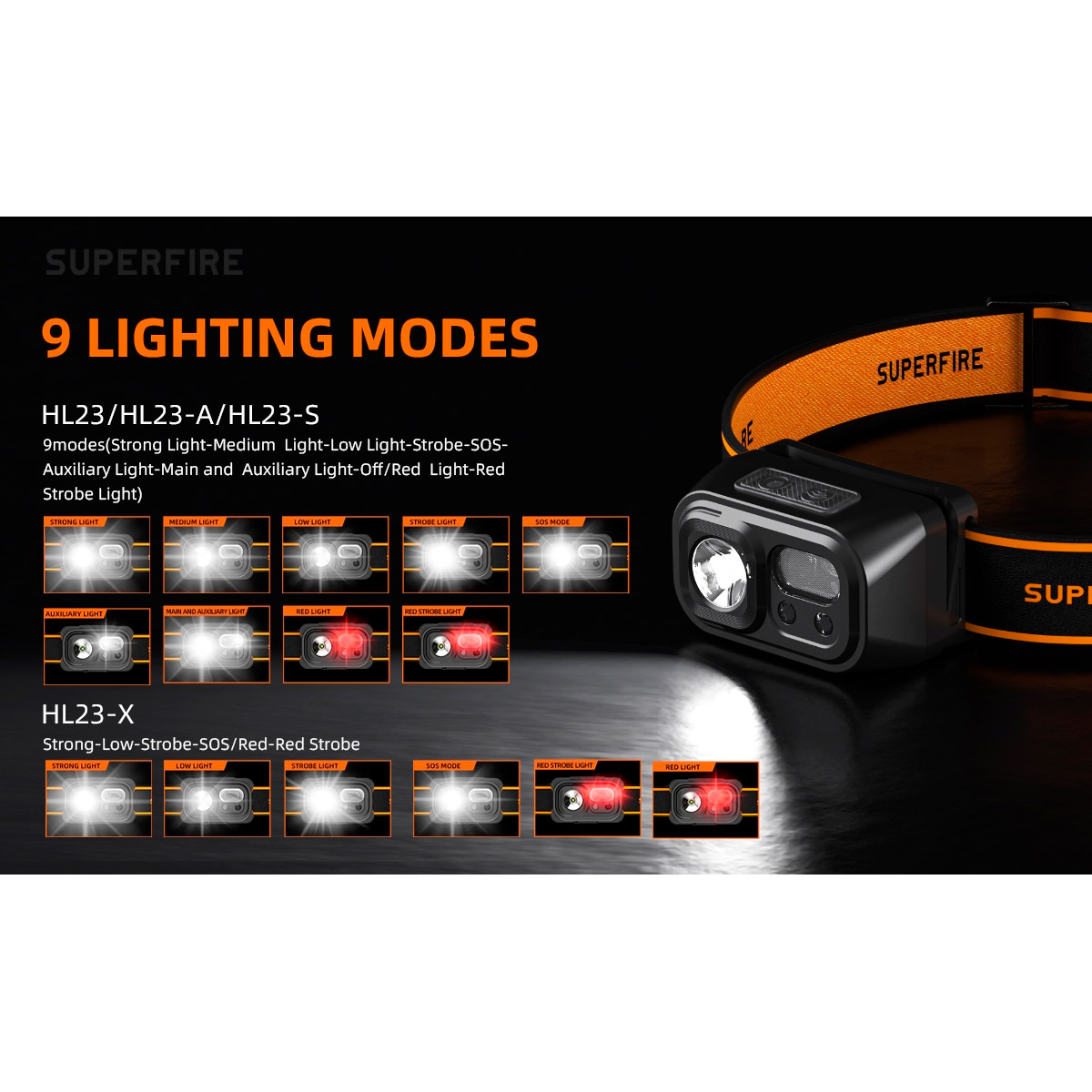 Фонарь налобный SUPERFIRE HL23-X