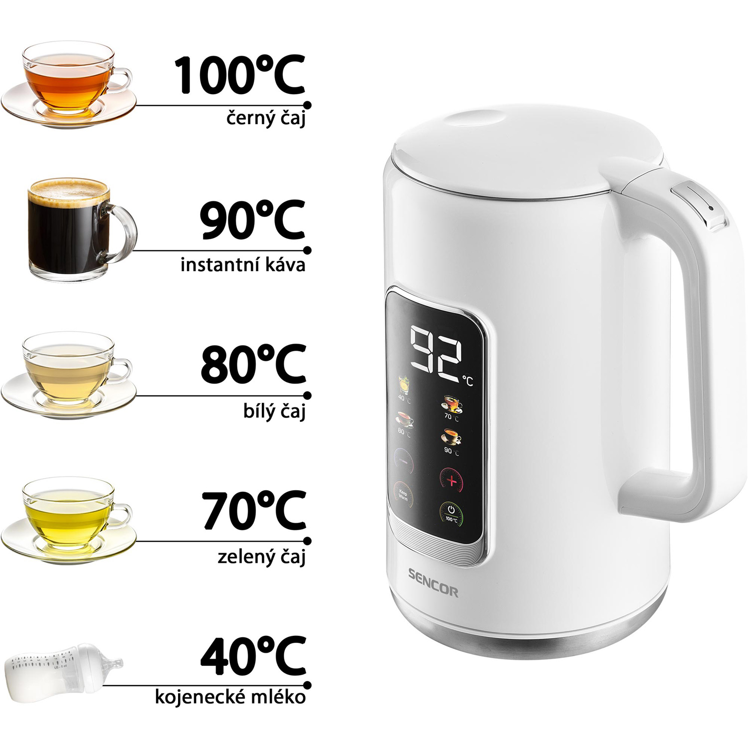 Електрочайник SENCOR SWK 0950WH (SWK0950WH)
