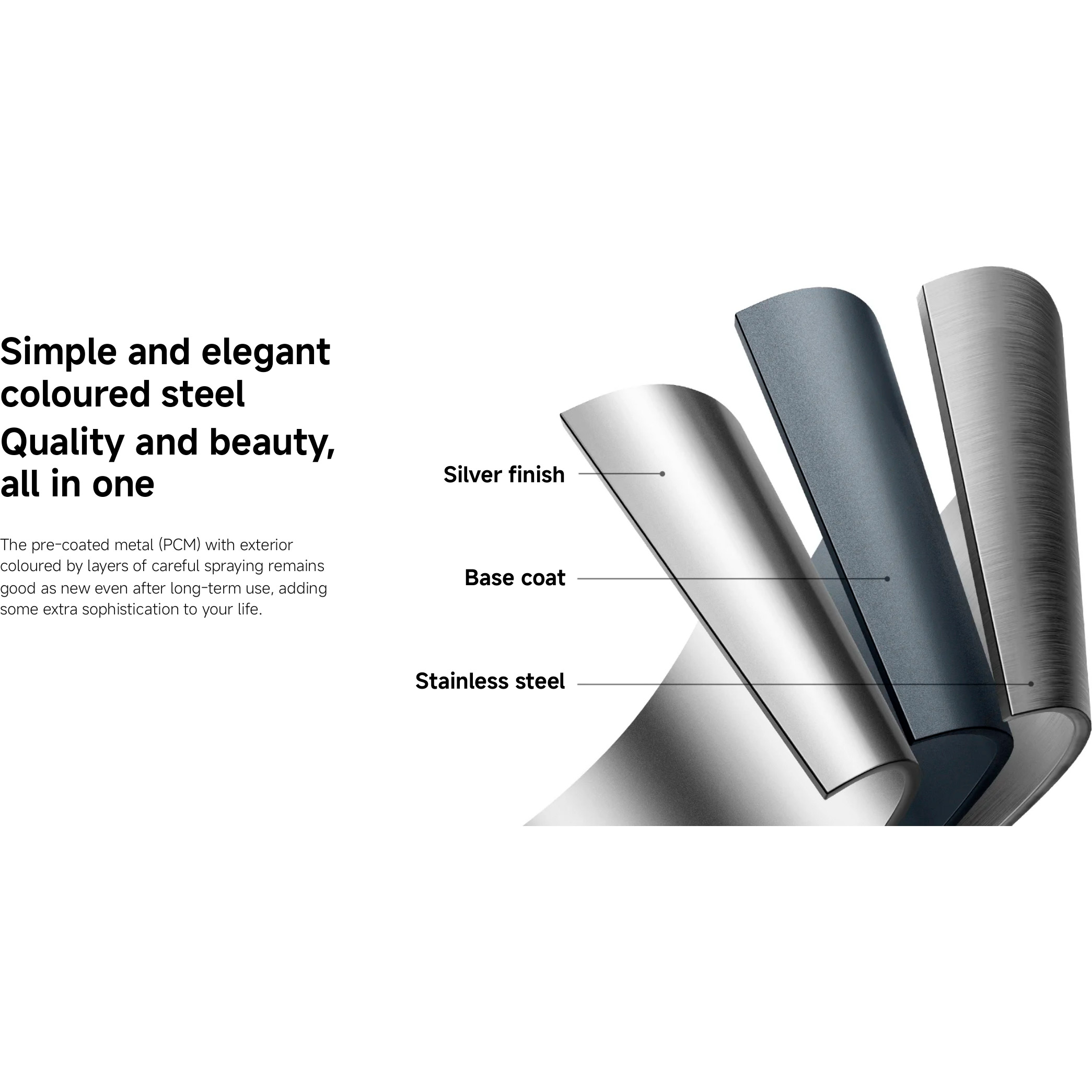 Электрочайник XIAOMI Double Wall Electric Kettle (BHR9539EU)