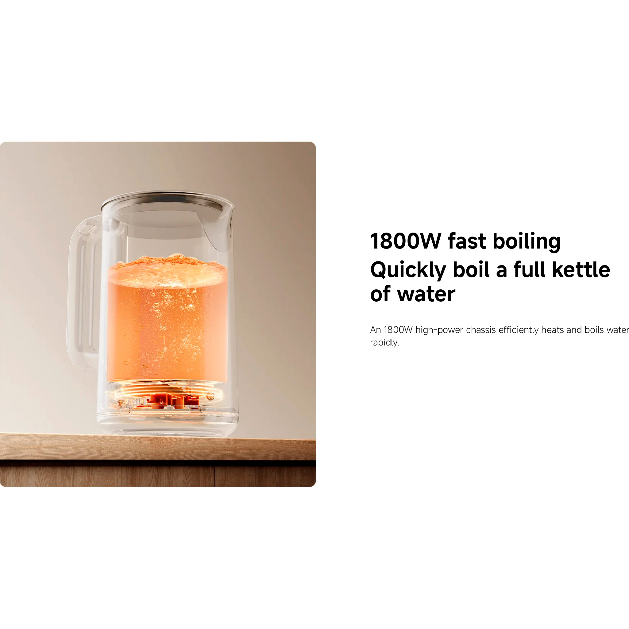 Электрочайник XIAOMI Double Wall Electric Kettle (BHR9539EU)