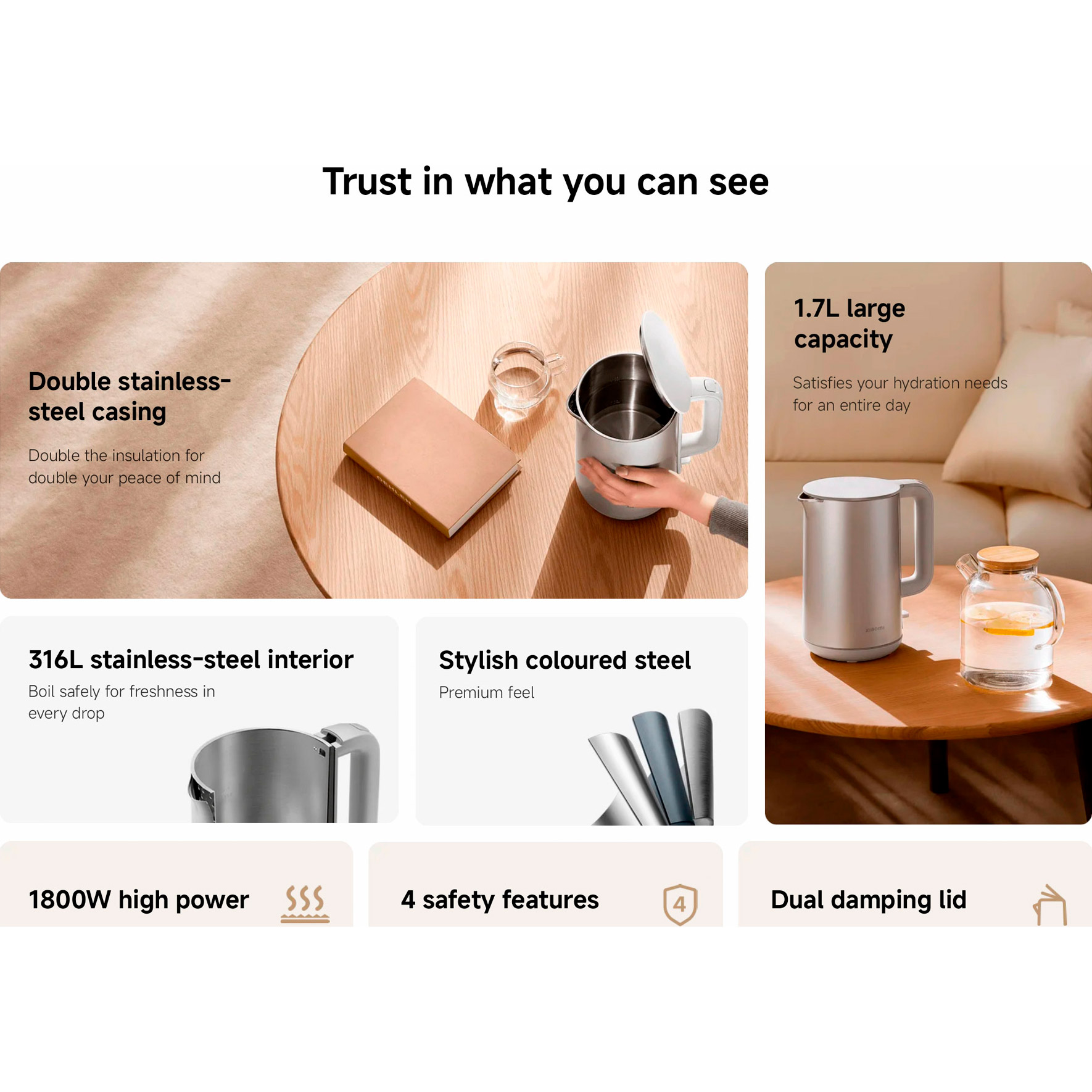 Электрочайник XIAOMI Double Wall Electric Kettle (BHR9539EU)