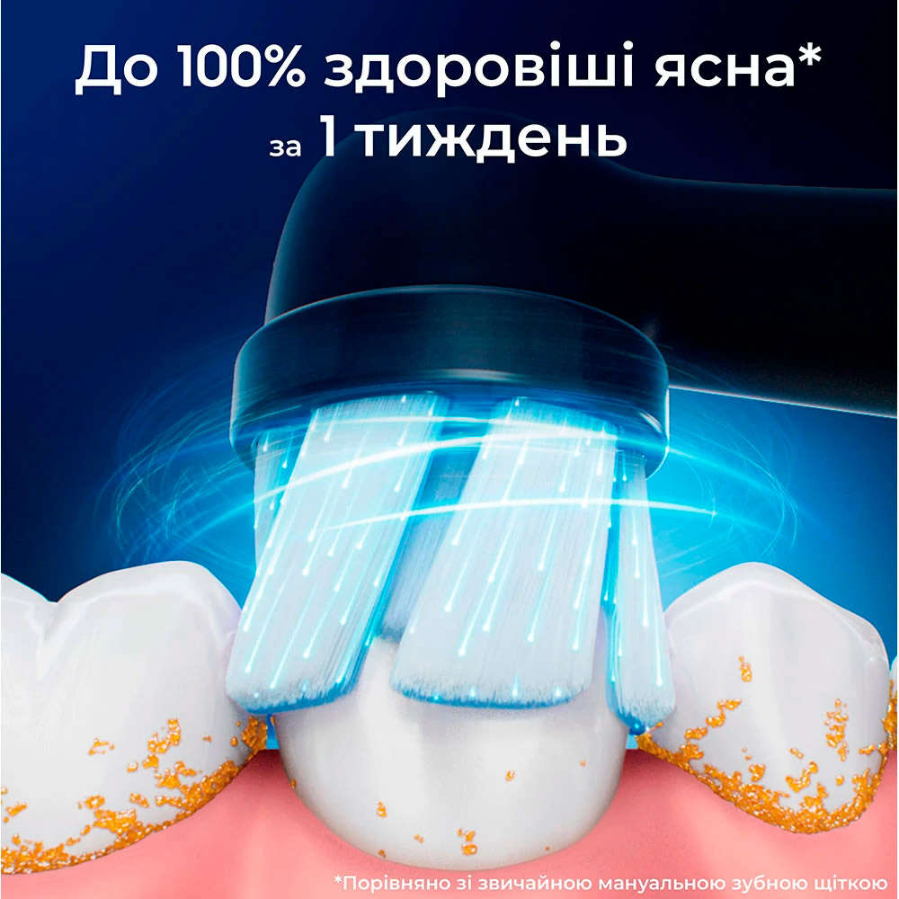 Насадка для зубної щітки BRAUN ORAL-B iO Gentle Care RB SBF-4 Black 4шт (80765107)