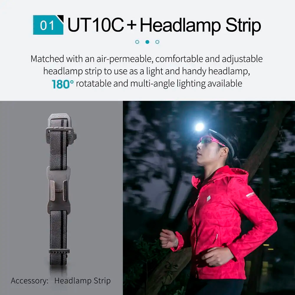 Фонарь мультифункциональный NEXTORCH UT10C Multi-functional Clip Light Kit