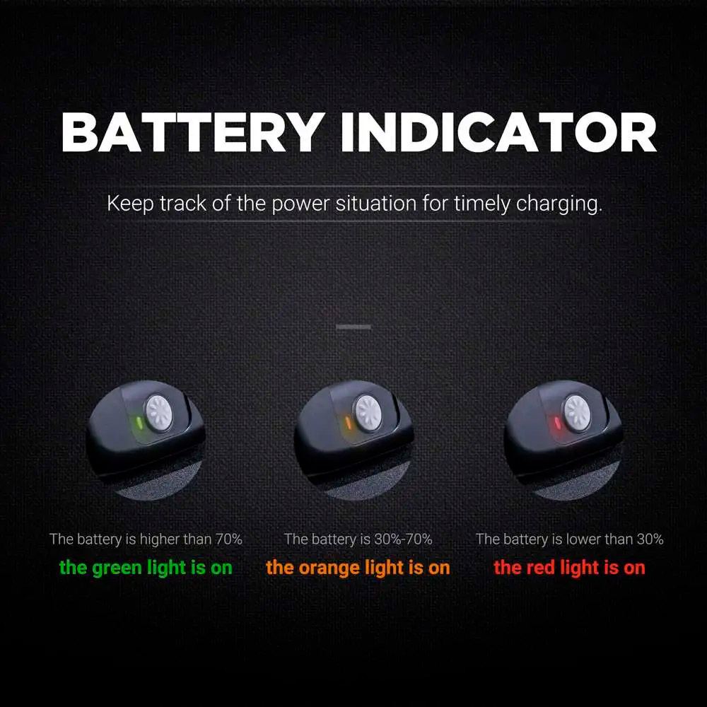 Ліхтар мультифункціональний NEXTORCH UT11C Type-C Rechargeable Signal Light
