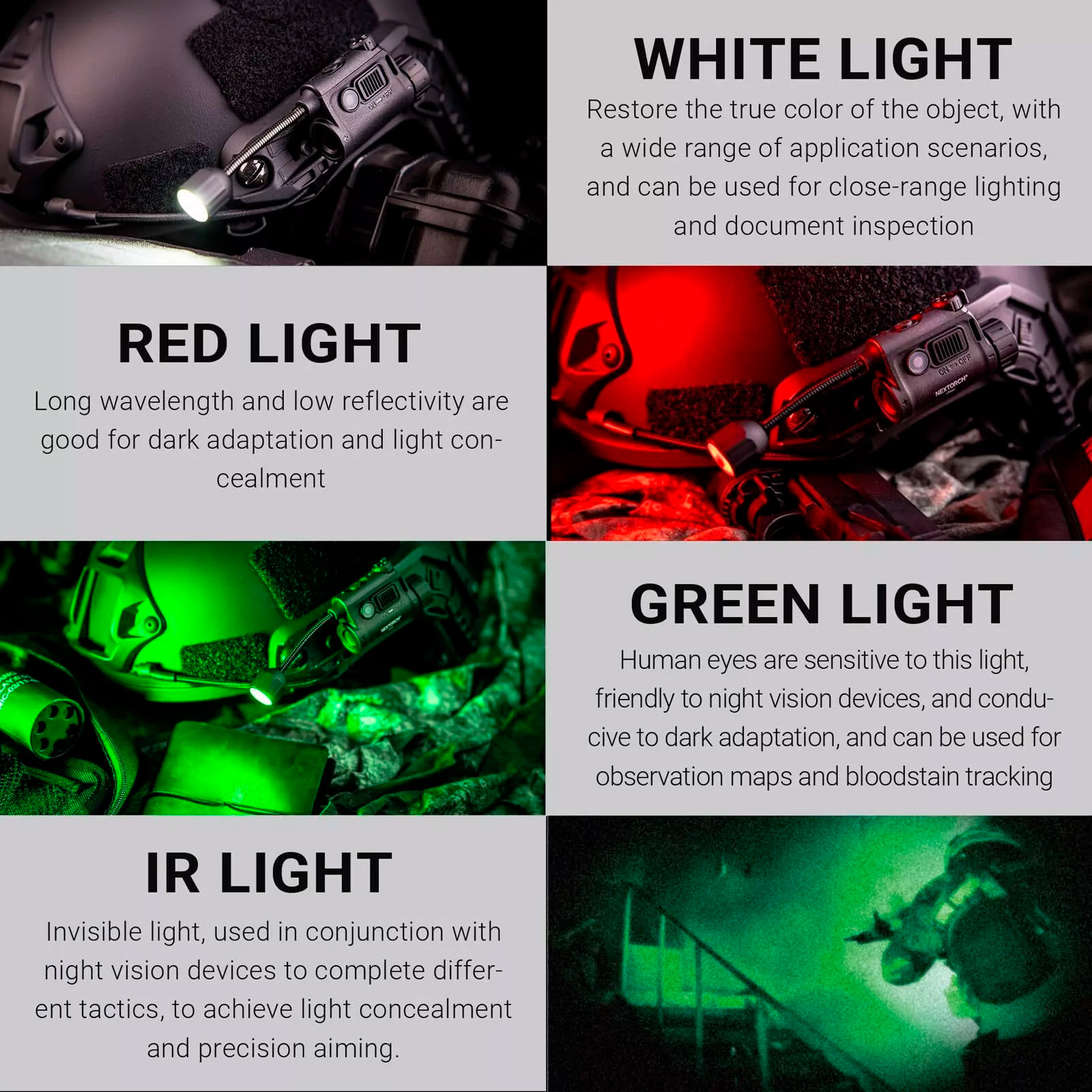 Фонарь тактический на шлем NEXTORCH rStar Multi-light Source Tactical Helmet Light