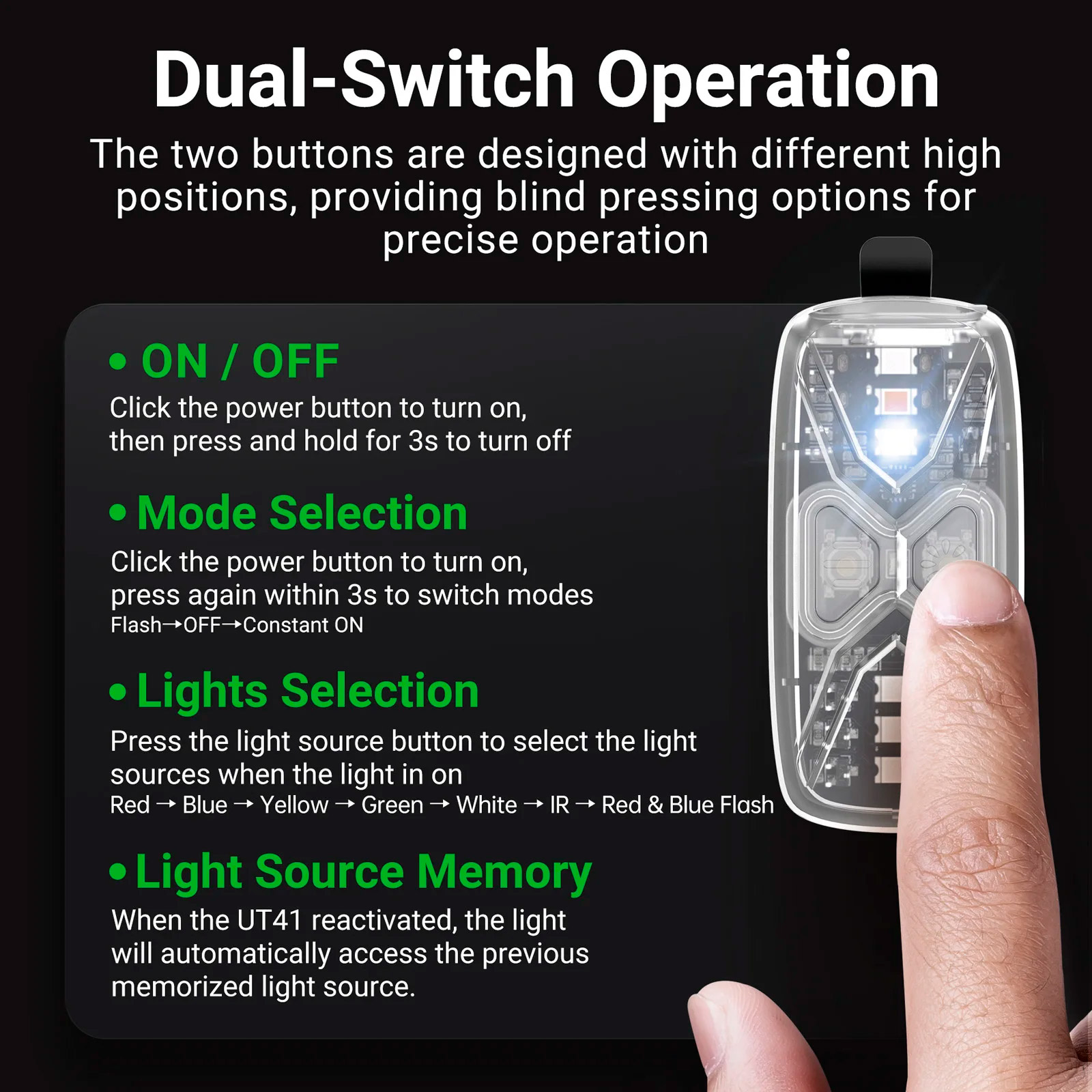 Фонарь тактический на шлем NEXTORCH UT41 Multi-Function Rechargeable Signal Light