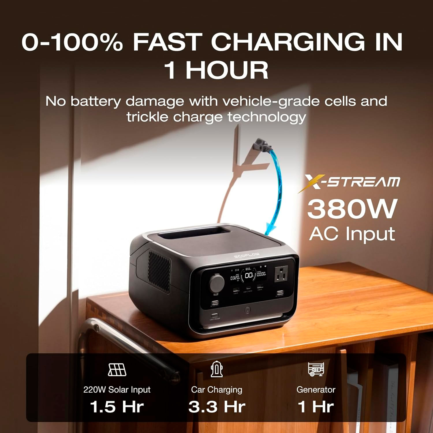 Зарядная станция ECOFLOW River 3 Plus