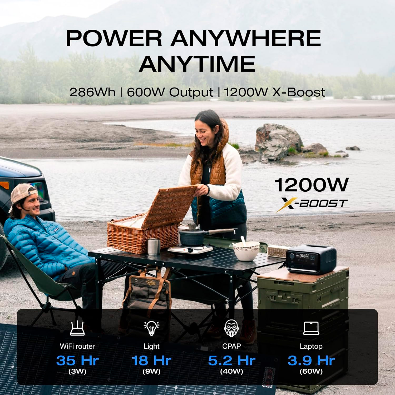Зарядная станция ECOFLOW River 3 Plus