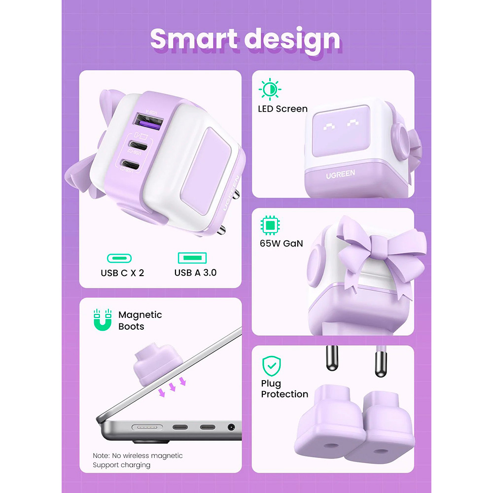 Зарядний пристрій UGREEN CD361 Nexode RG 65W 2xUSB-C, 1xUSB-A, Robot GaN Fast Charger Purple (35291)