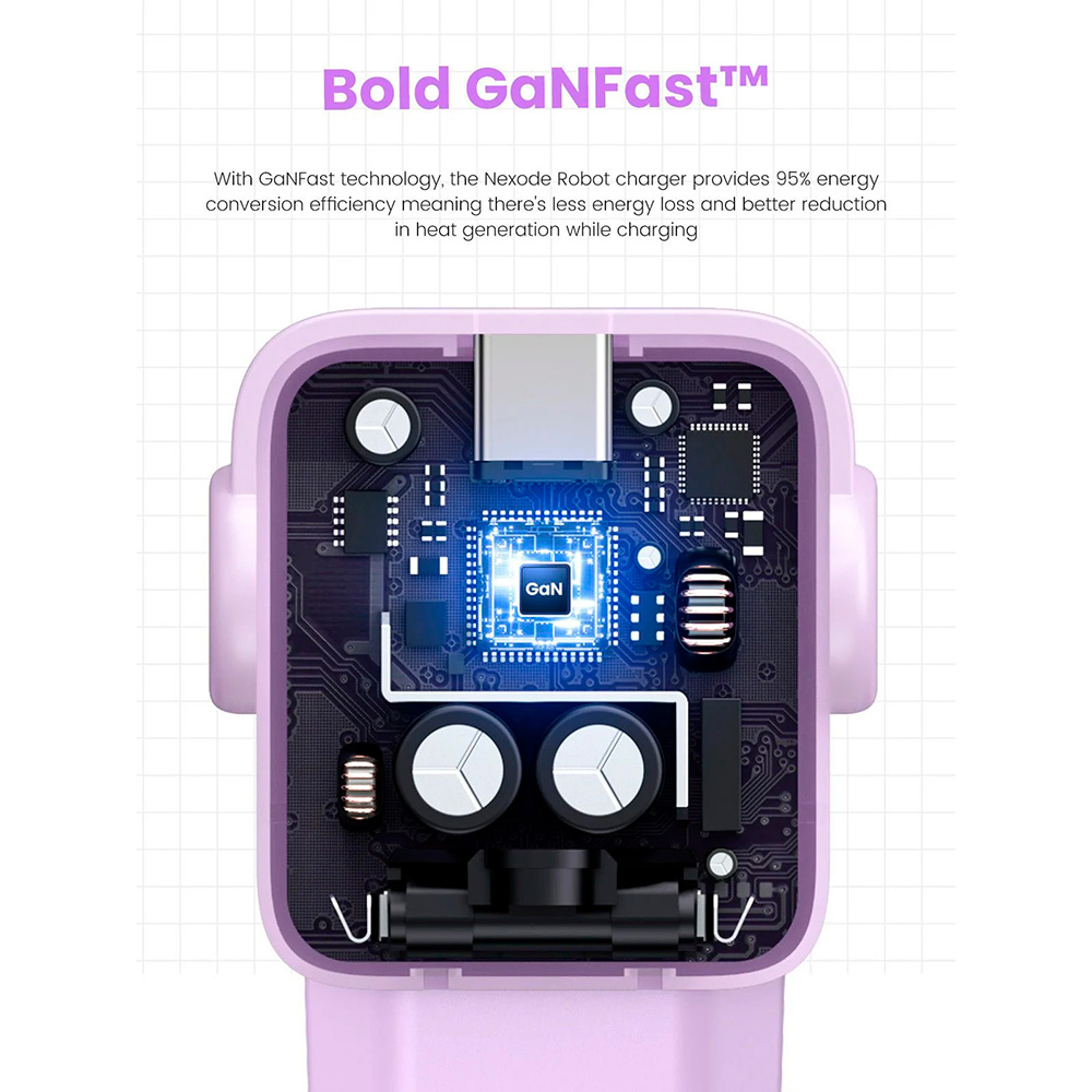 Зарядний пристрій UGREEN CD361 Nexode RG 65W 2xUSB-C, 1xUSB-A, Robot GaN Fast Charger Purple (35291)