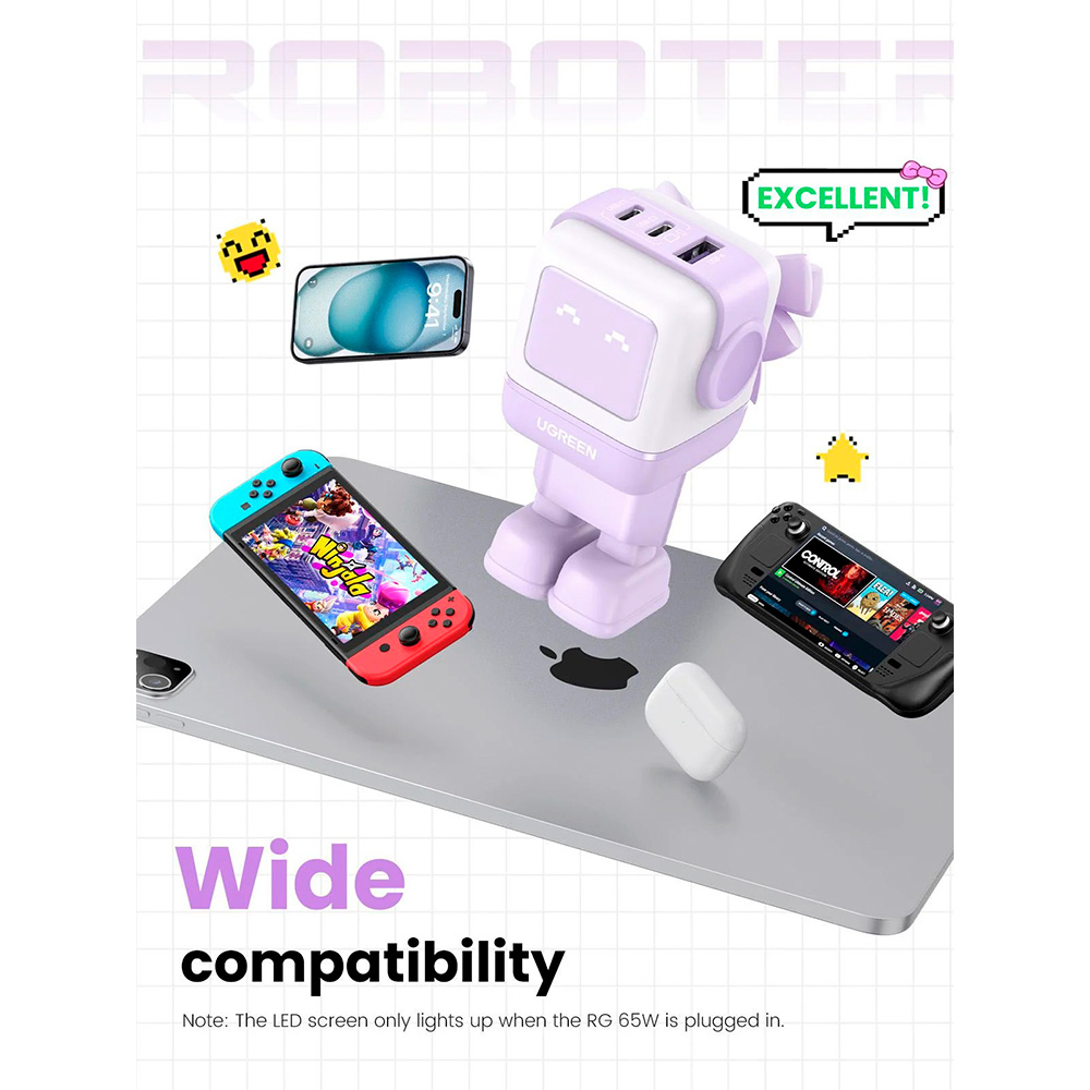 Зарядний пристрій UGREEN CD361 Nexode RG 65W 2xUSB-C, 1xUSB-A, Robot GaN Fast Charger Purple (35291)