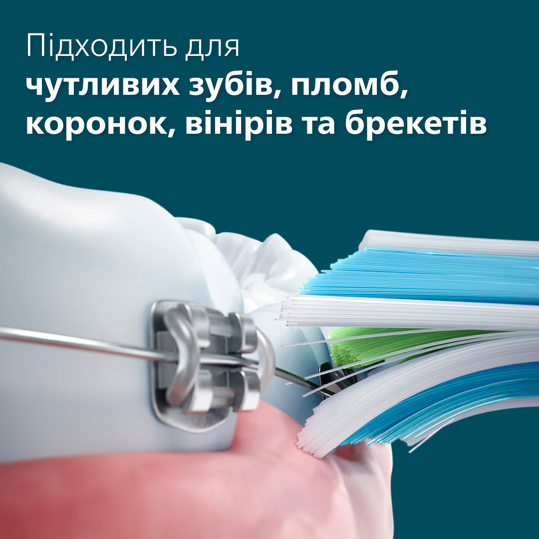 Электрическая зубная щётка PHILIPS Sonicare 4100 series Malibu Prismatic (HX3689/42)