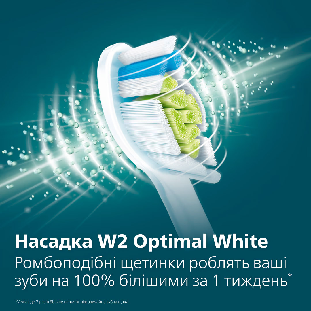 Электрическая зубная щётка PHILIPS Sonicare 4100 series Malibu Prismatic (HX3689/42)
