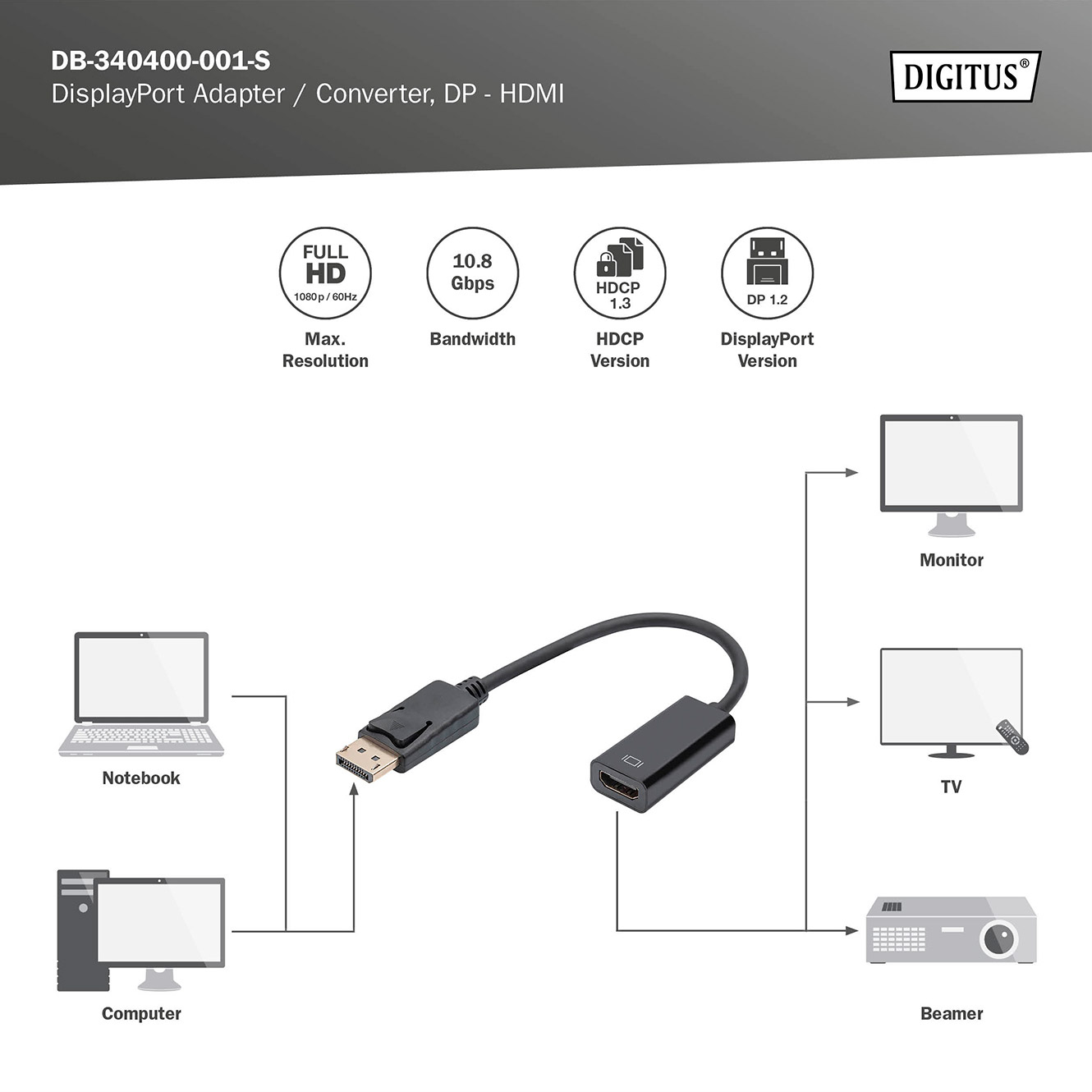 Адаптер DIGITUS DisplayPort Adapter/Converter DisplayPort - HDMI Black (DB-340400-001-S)