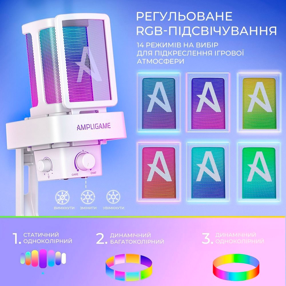 Микрофон для стриминга/подкастов FIFINE AmpliGame Q8 Pro White