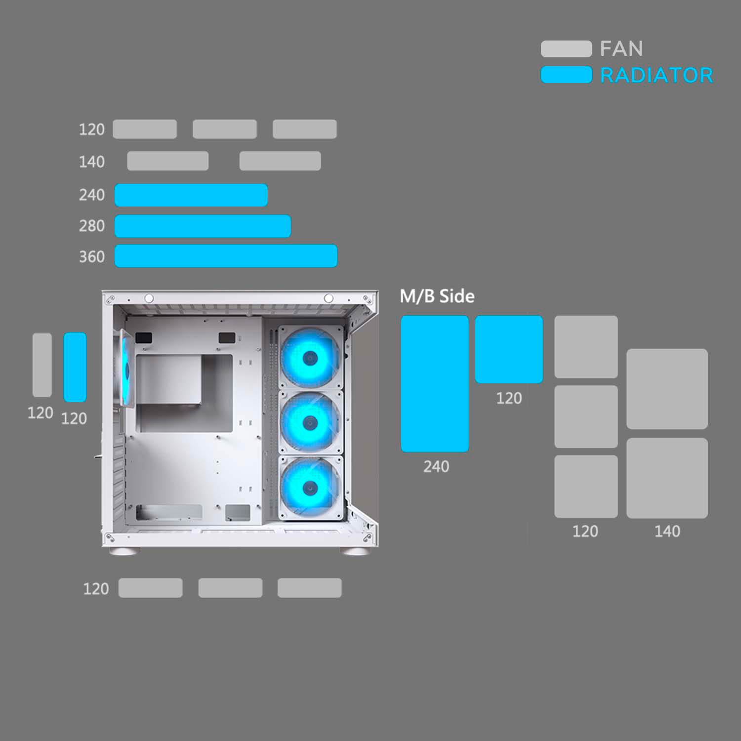 Корпус COUGAR FV150 RGB White