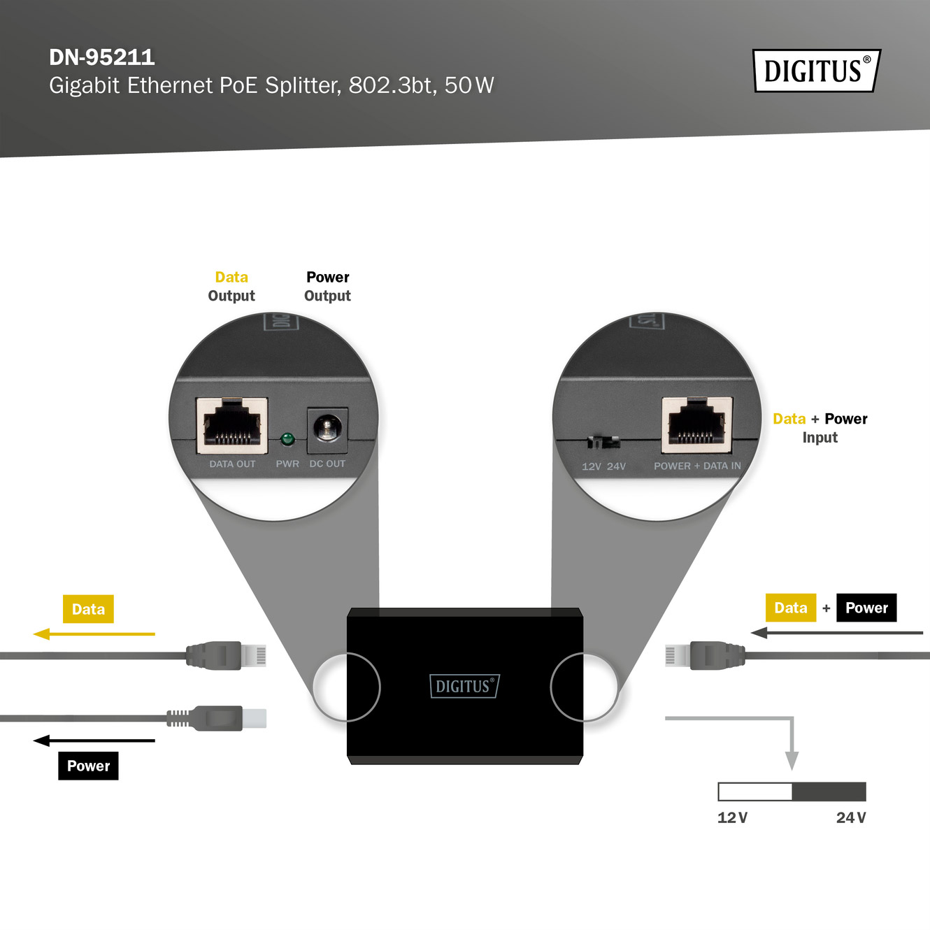 PoE спліттер DIGITUS Gigabit Ethernet PoE Splitter (DN-95211)