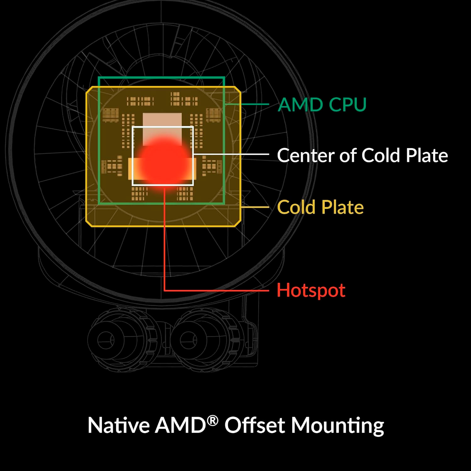 Система водяного охолодження ARCTIC Liquid Freezer III Pro 360 A-RGB Black (ACFRE00184A)