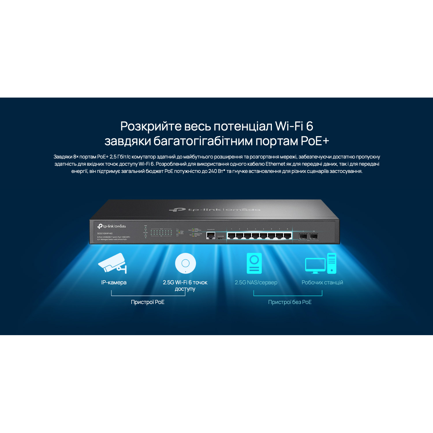 Коммутатор TP-LINK Omada SG3210XHP-M2