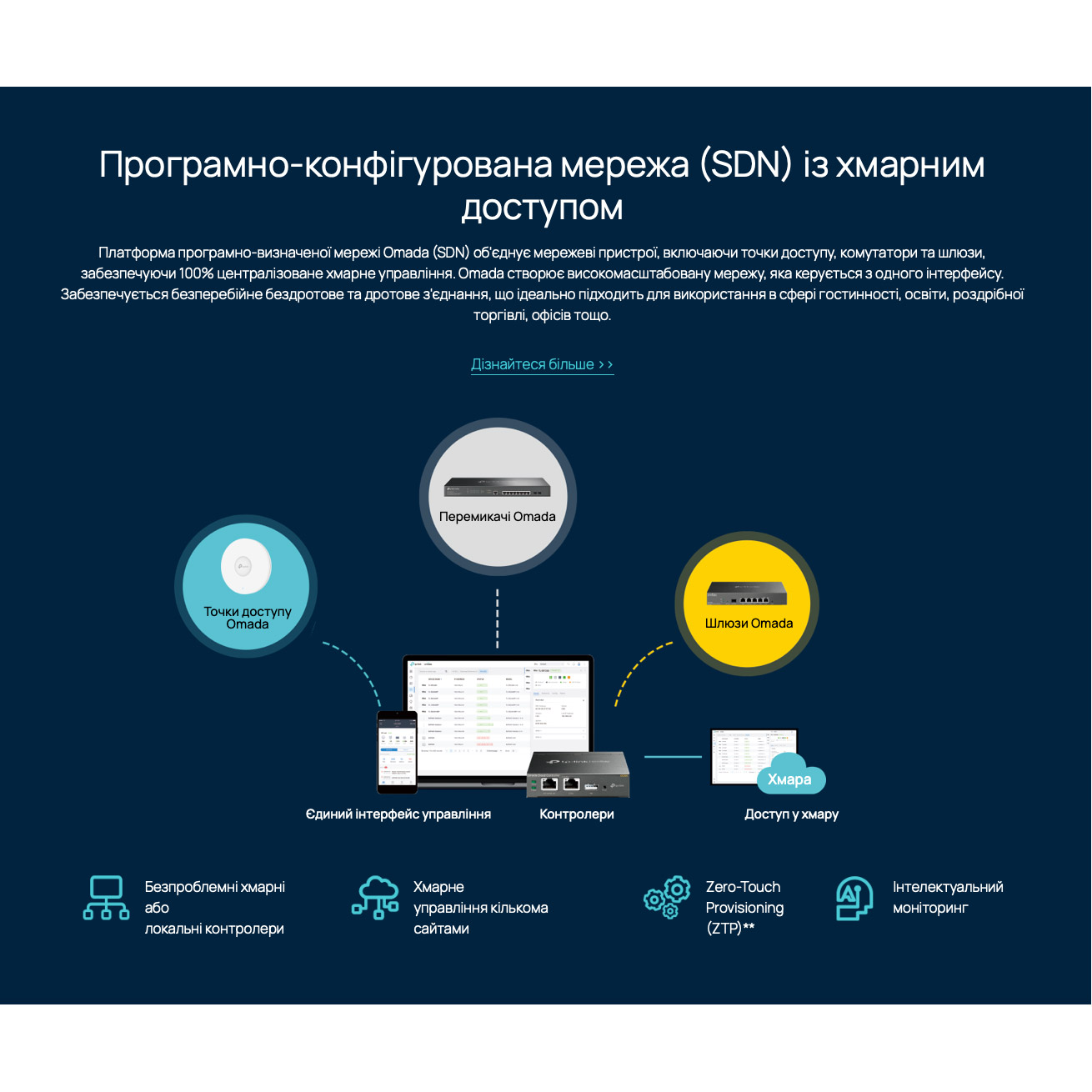 Коммутатор TP-LINK Omada SG3210XHP-M2