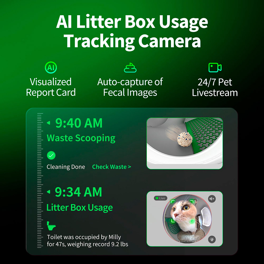 Розумний лоток для котів PETKIT Purobot Max Pro with Cam Self-Clean White (P9904)