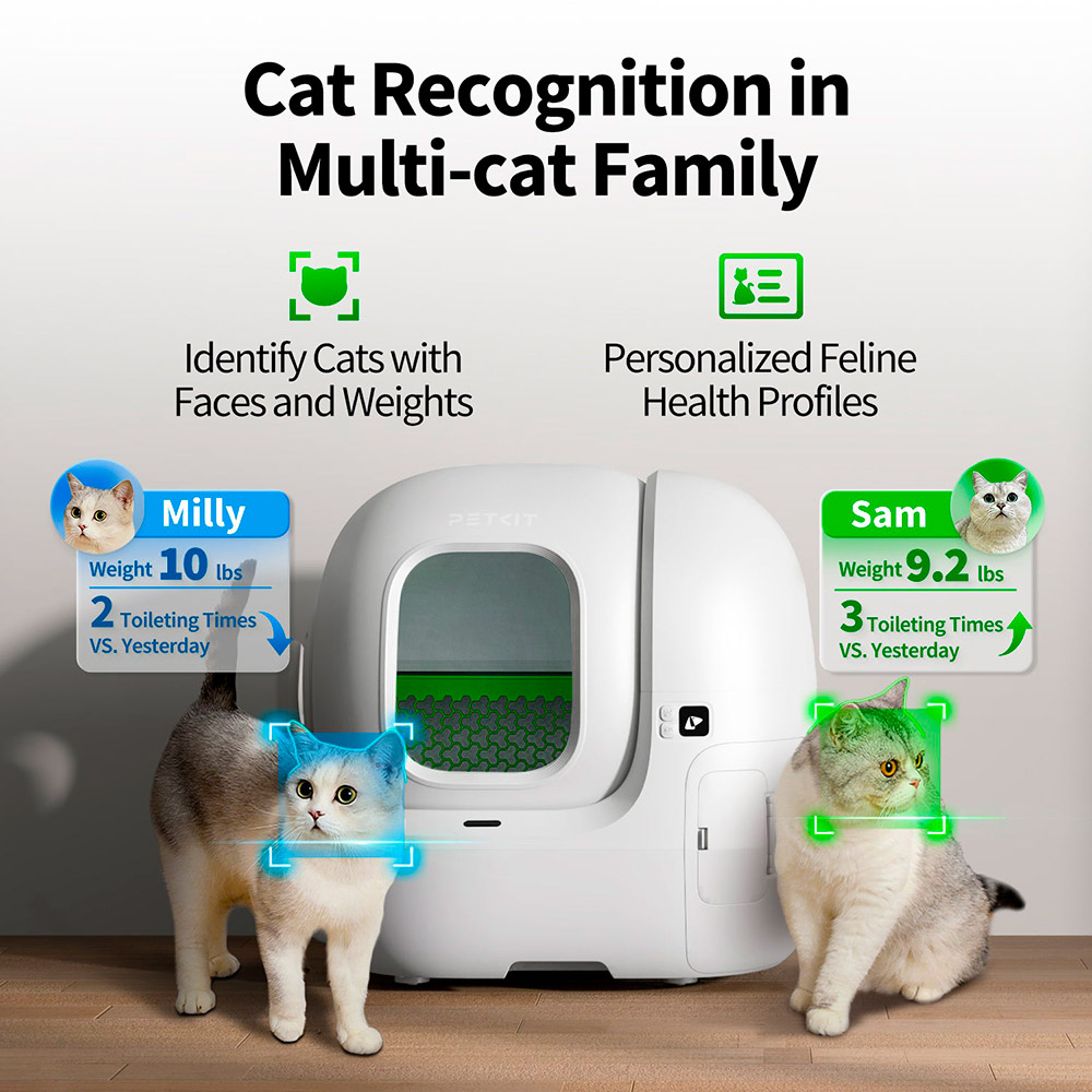 Розумний лоток для котів PETKIT Purobot Max Pro with Cam Self-Clean White (P9904)