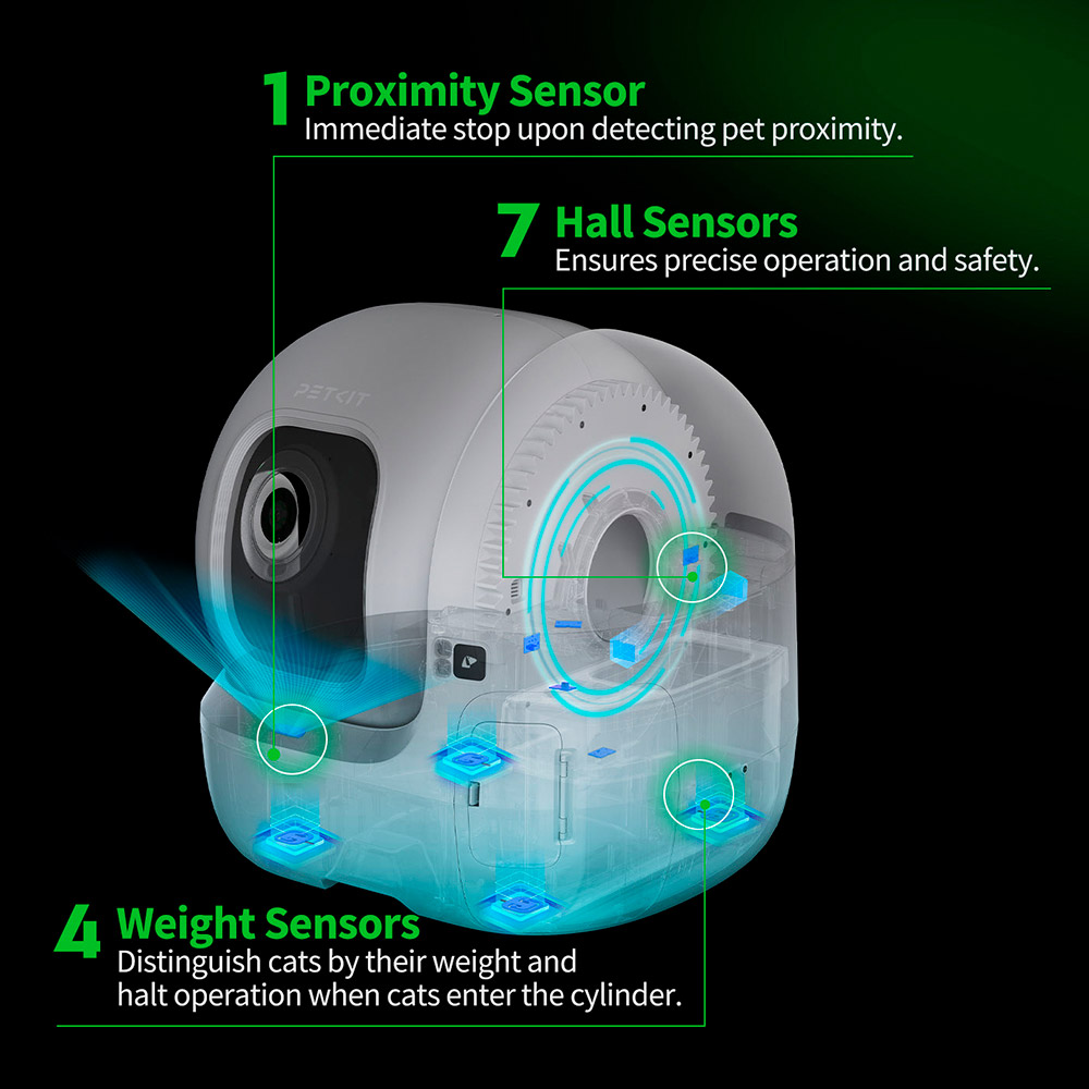 Розумний лоток для котів PETKIT Purobot Max Pro with Cam Self-Clean White (P9904)
