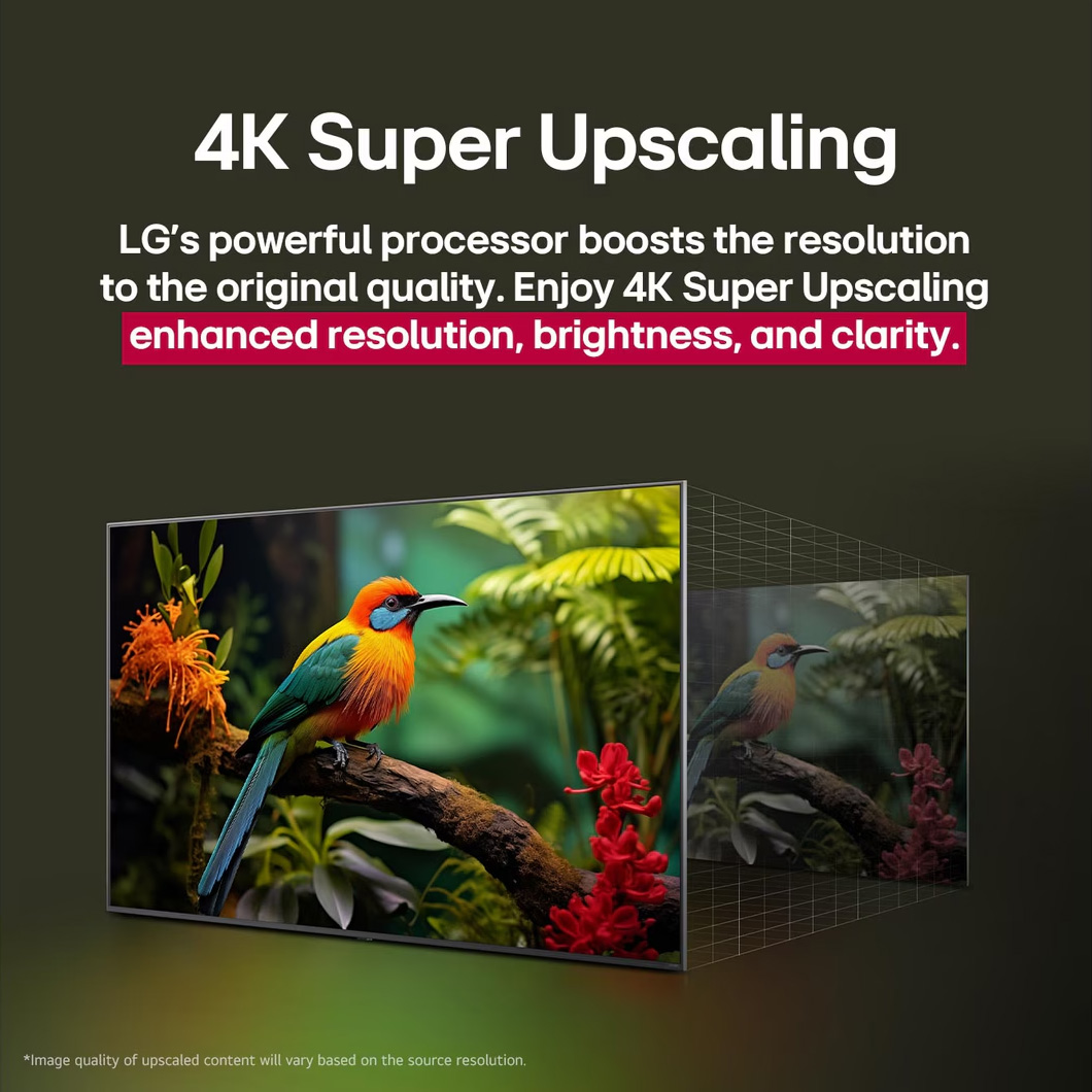 Телевизор LG 55" 4K 55NANO81A6A