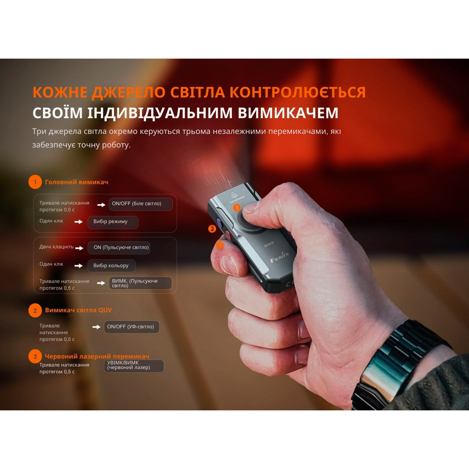 Фонарь-брелок FENIX E06R Turquoise