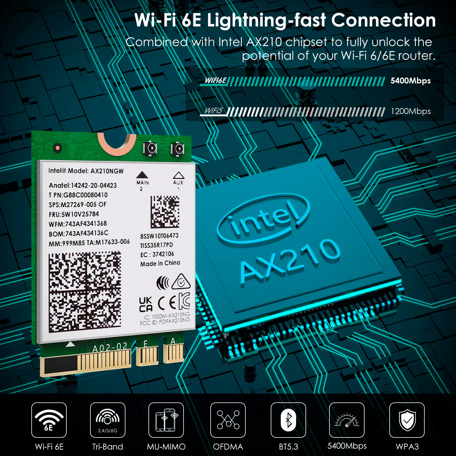 Wi-Fi адаптер INTEL Tri Band Wireless 802.11ax+BT5.3 AX210 M.2 (AX210.NGWG.NV)