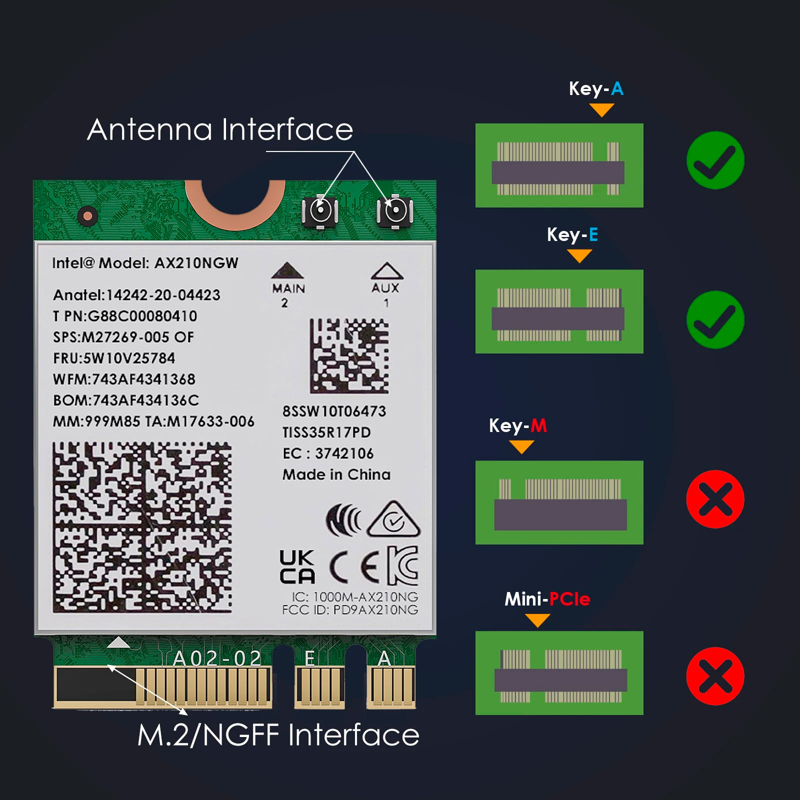 Wi-Fi адаптер INTEL Tri Band Wireless 802.11ax+BT5.3 AX210 M.2 (AX210.NGWG.NV)