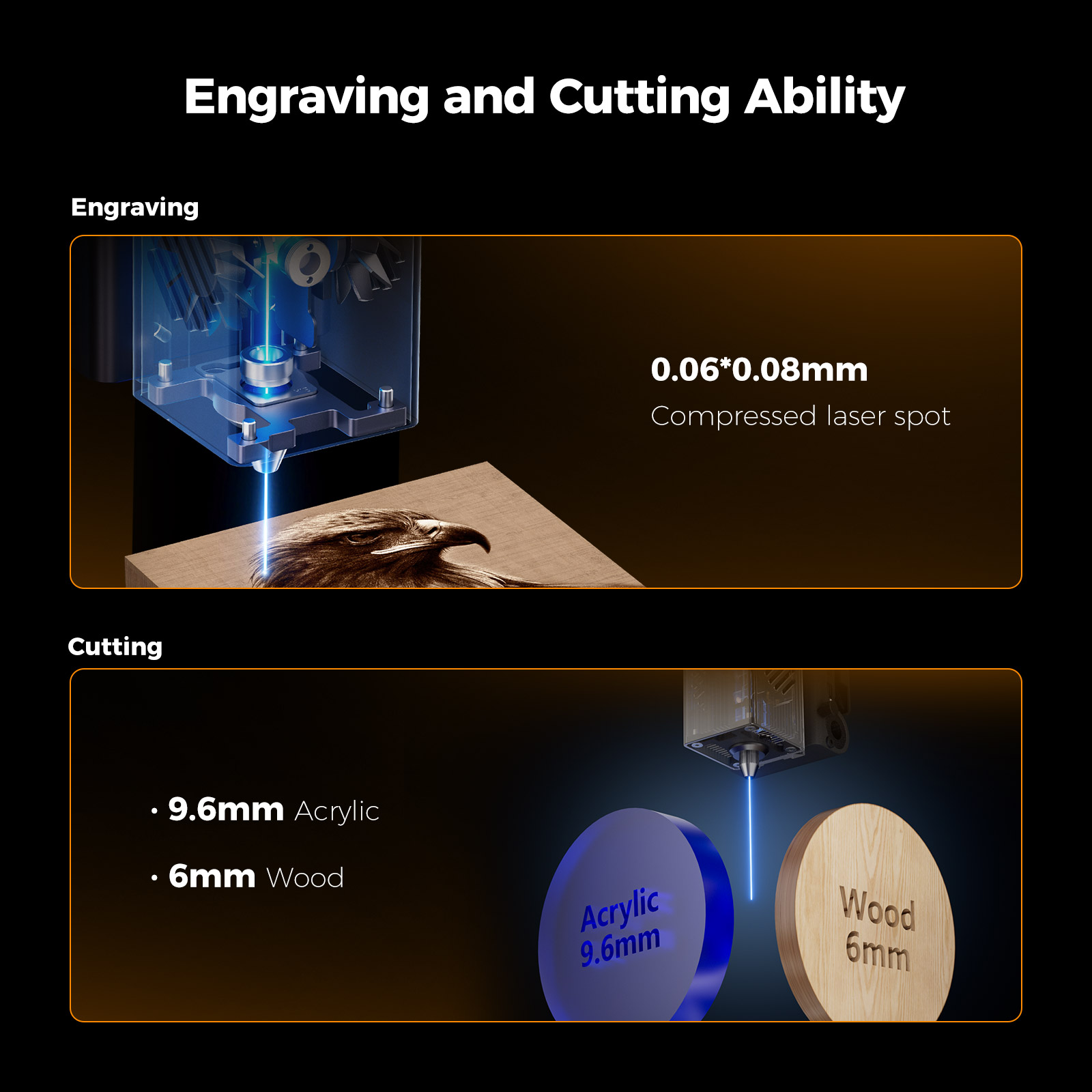 Лазерный гравер CREALITY Falcon A1 10W (1005010223)