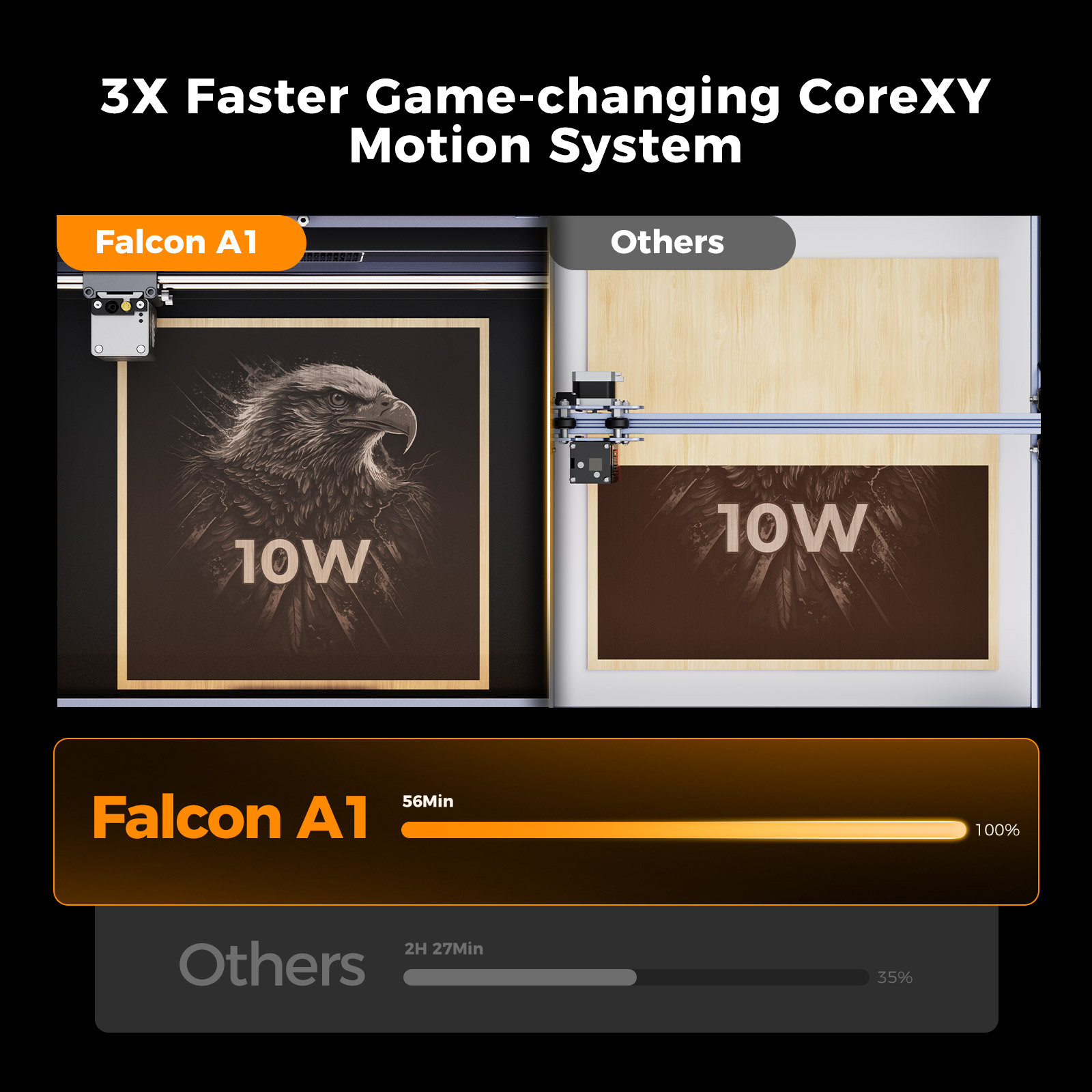 Лазерный гравер CREALITY Falcon A1 10W (1005010223)