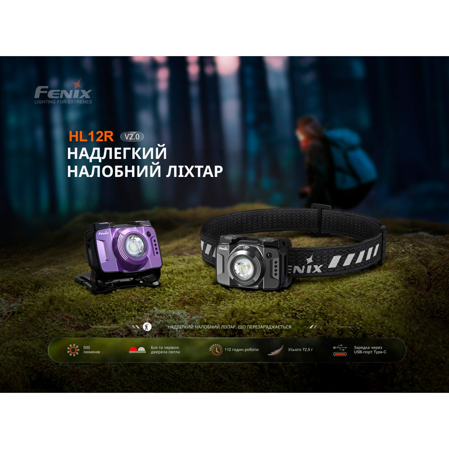 Ліхтар налобний FENIX HL12R V2.0 Gray