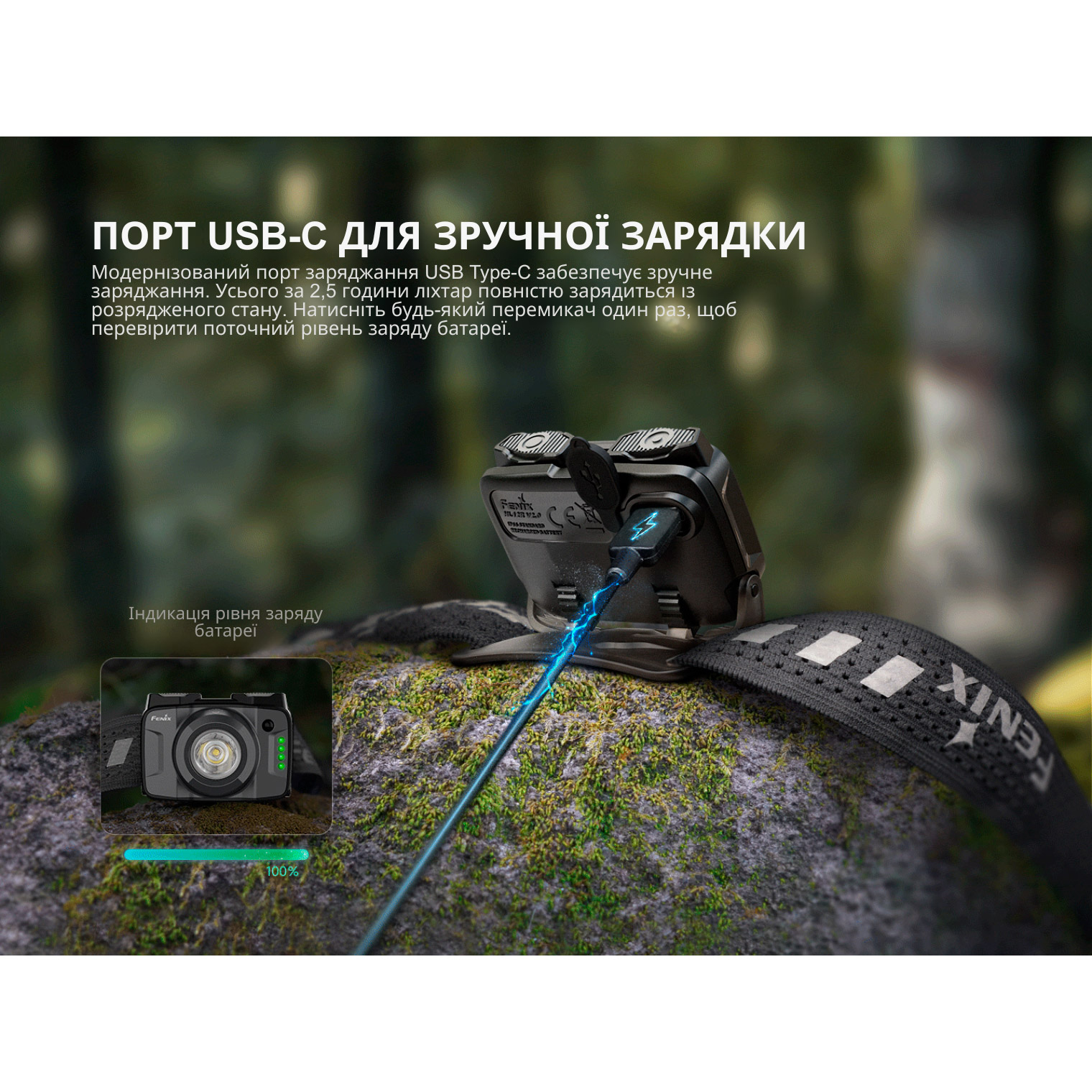 Ліхтар налобний FENIX HL12R V2.0 Gray