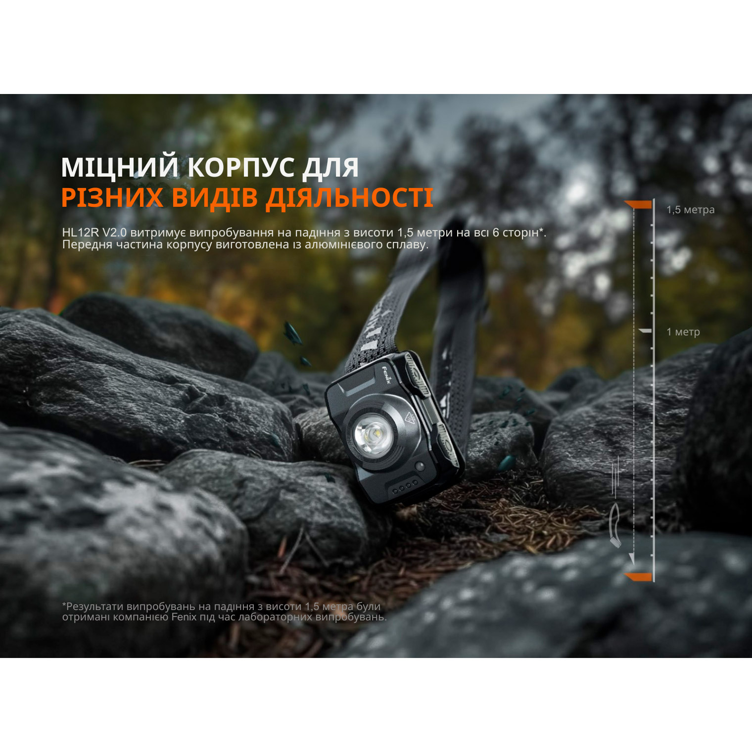 Ліхтар налобний FENIX HL12R V2.0 Gray