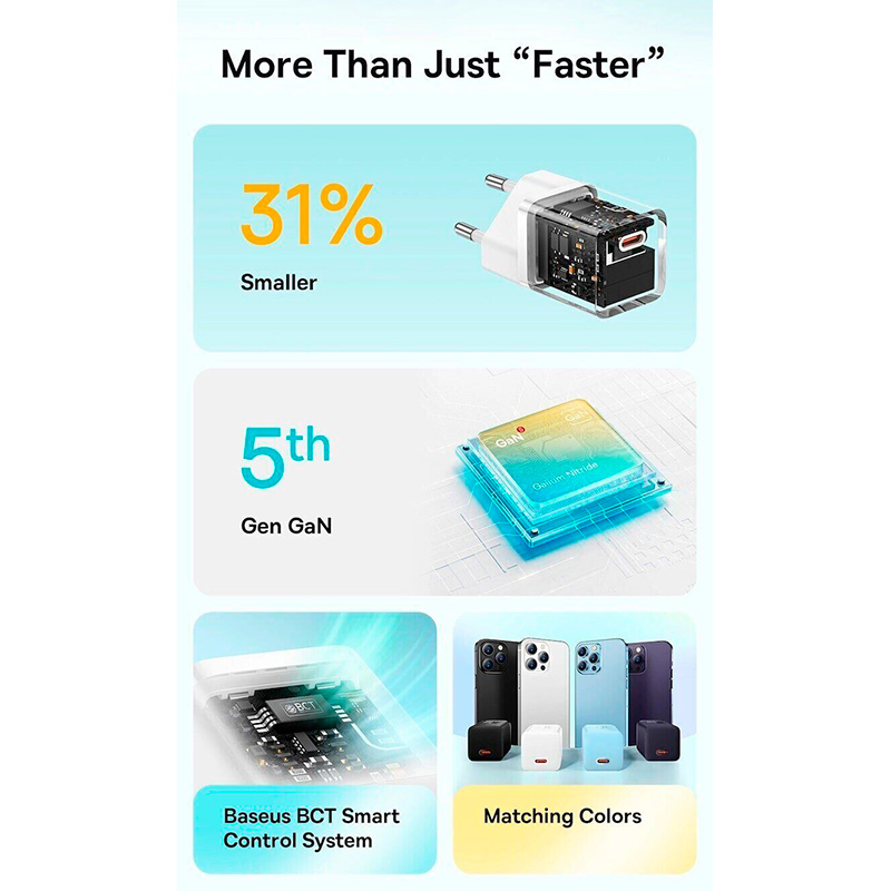 Зарядное устройство BASEUS GaN5 Fast Charger Mini 1C 30W Moon White w/Type-C cable (P10110902213-00)