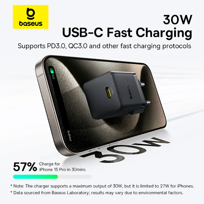 Зарядний пристрій BASEUS Palm Fast Charger 1C 30W EU Cluster Black w/Type-C cable (P10111605113-01)