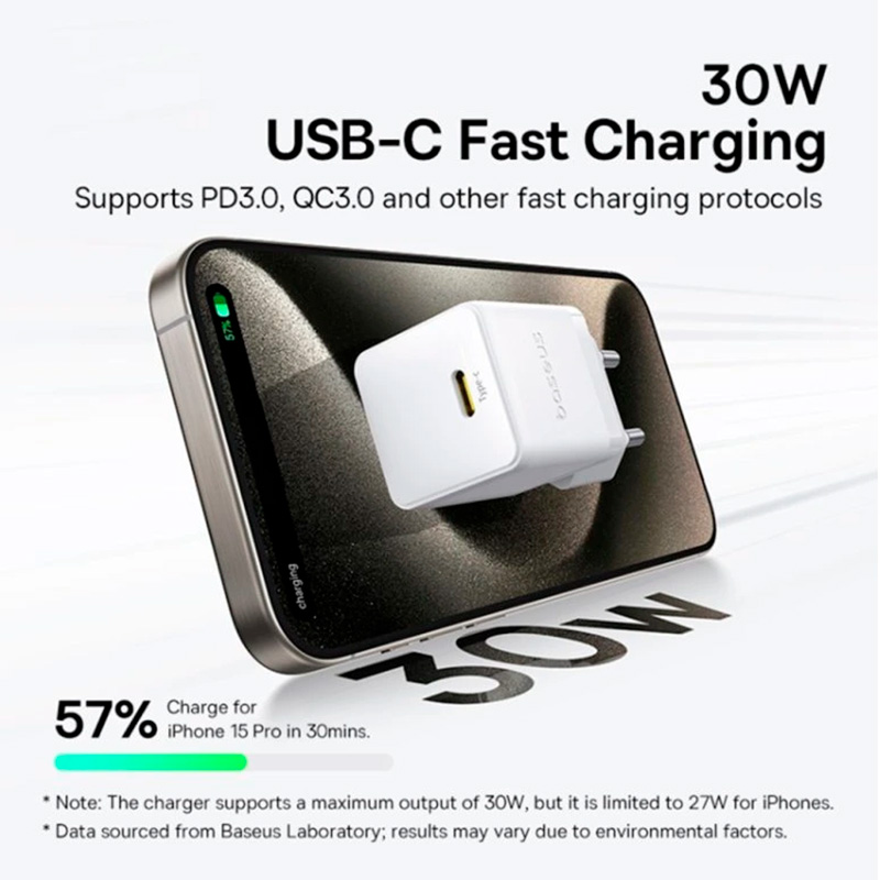 Зарядний пристрій BASEUS Palm Fast Charger 1C 30W EU Moon White w/Type-C cable (P10111605213-01)